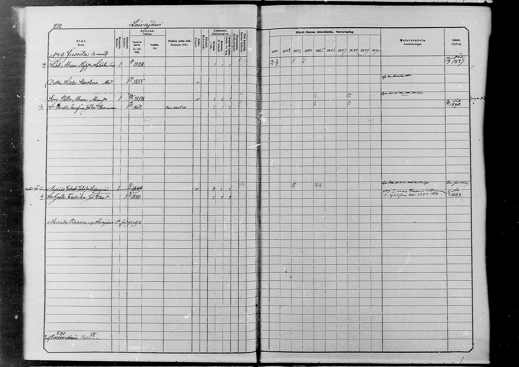 [ ../kirjat/Kirkonkirjat/alatornio/rippikirja_1881-1890_mko194-212/kuvat/223.jpg ]