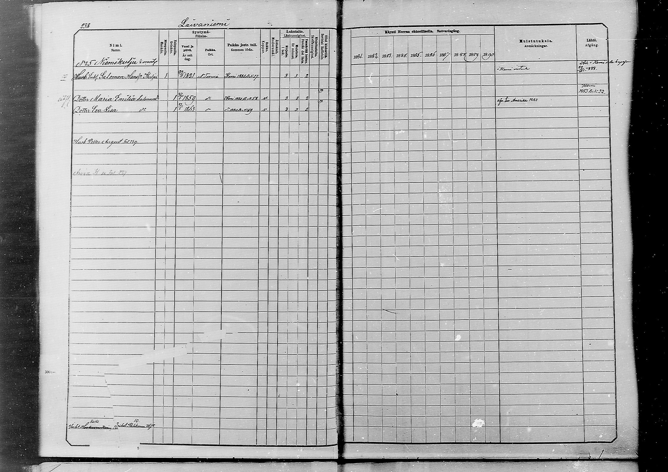 [ ../kirjat/Kirkonkirjat/alatornio/rippikirja_1881-1890_mko194-212/kuvat/228.jpg ]