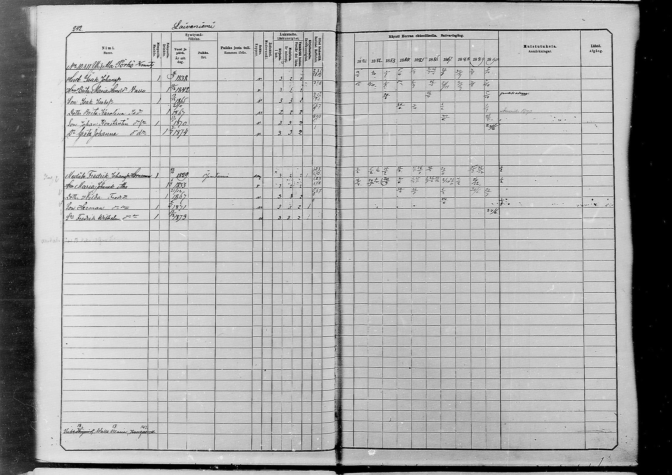 [ ../kirjat/Kirkonkirjat/alatornio/rippikirja_1881-1890_mko194-212/kuvat/232.jpg ]