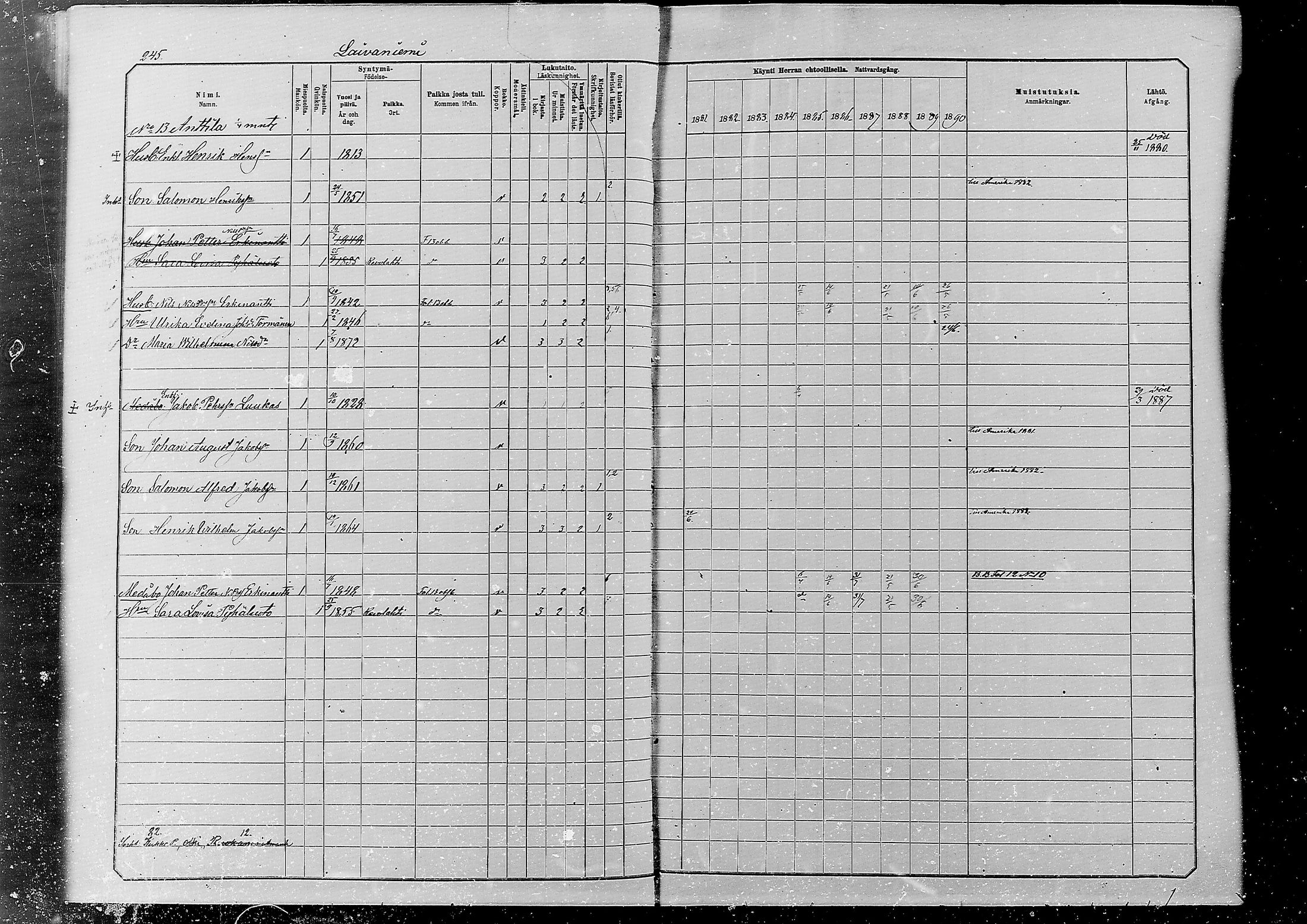 [ ../kirjat/Kirkonkirjat/alatornio/rippikirja_1881-1890_mko194-212/kuvat/235.jpg ]