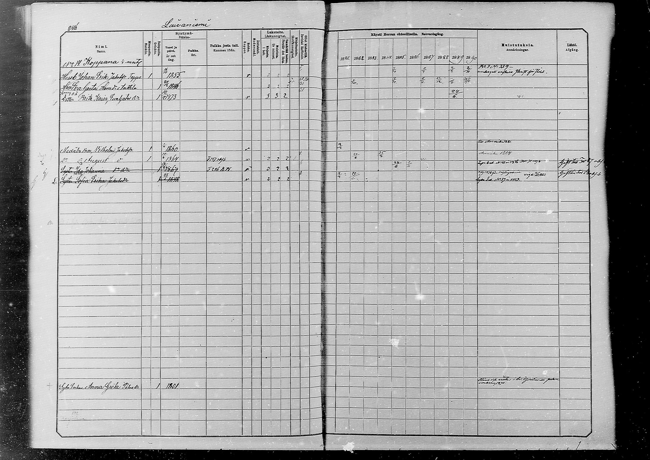 [ ../kirjat/Kirkonkirjat/alatornio/rippikirja_1881-1890_mko194-212/kuvat/236.jpg ]