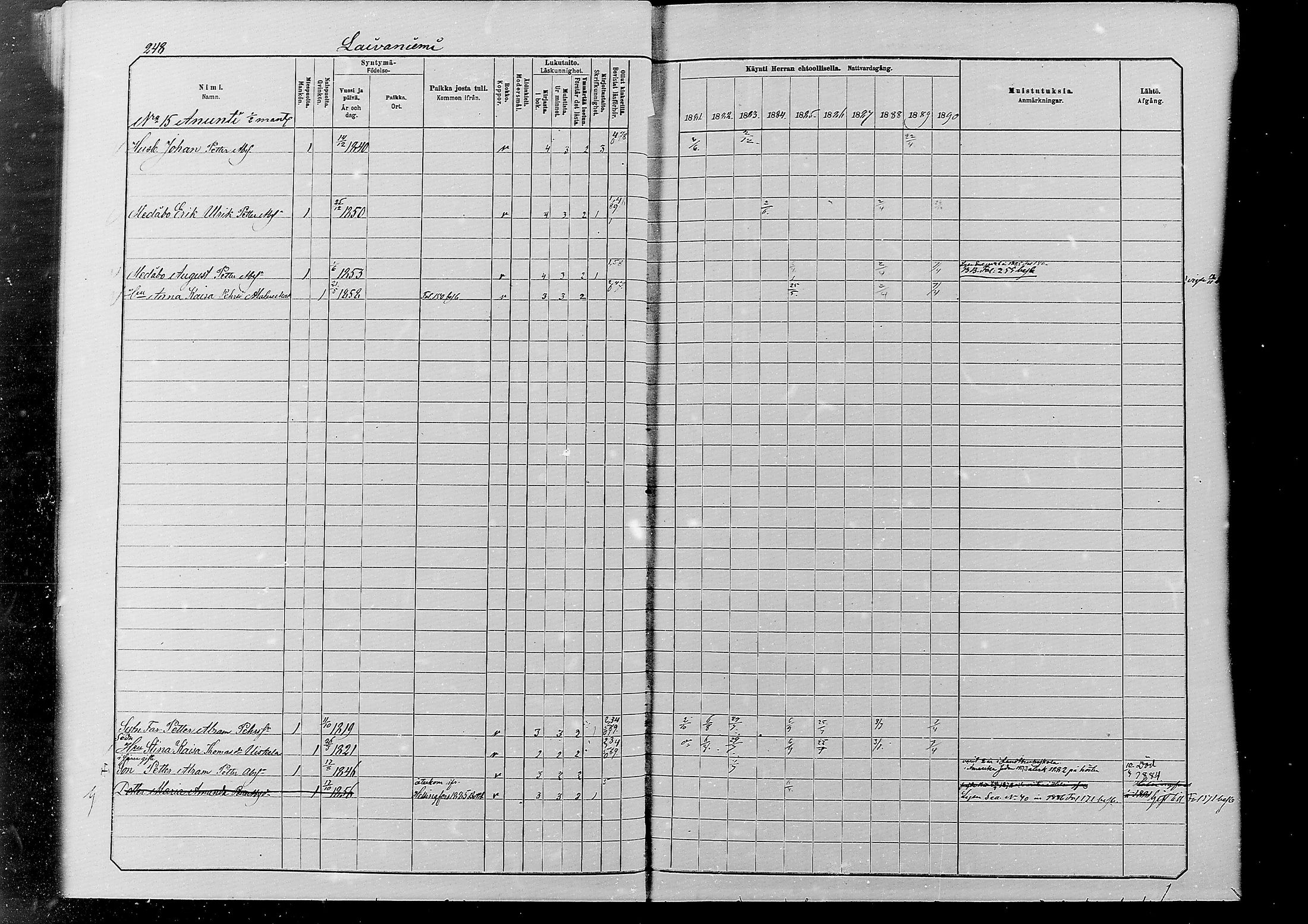 [ ../kirjat/Kirkonkirjat/alatornio/rippikirja_1881-1890_mko194-212/kuvat/238.jpg ]