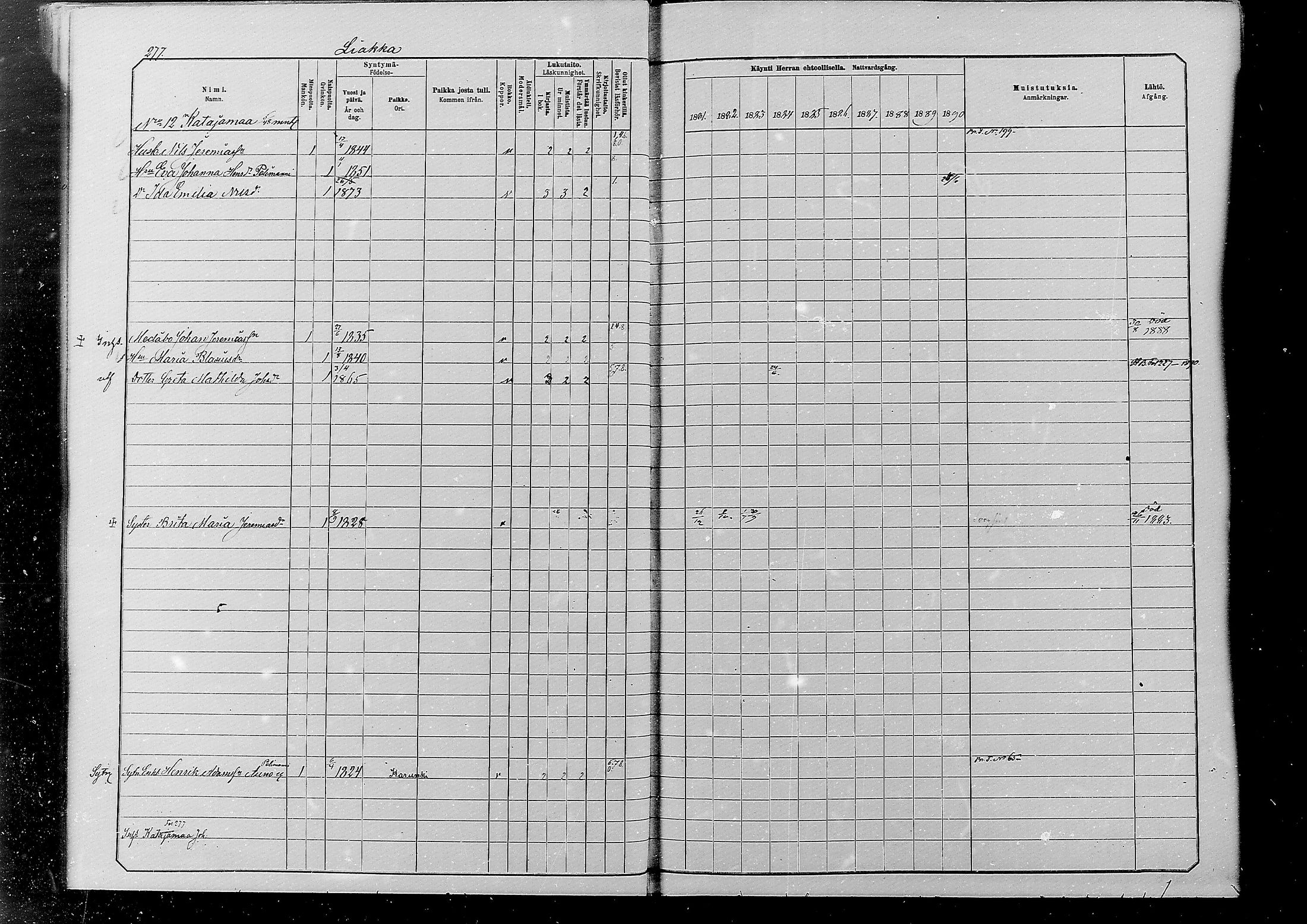 [ ../kirjat/Kirkonkirjat/alatornio/rippikirja_1881-1890_mko194-212/kuvat/266.jpg ]