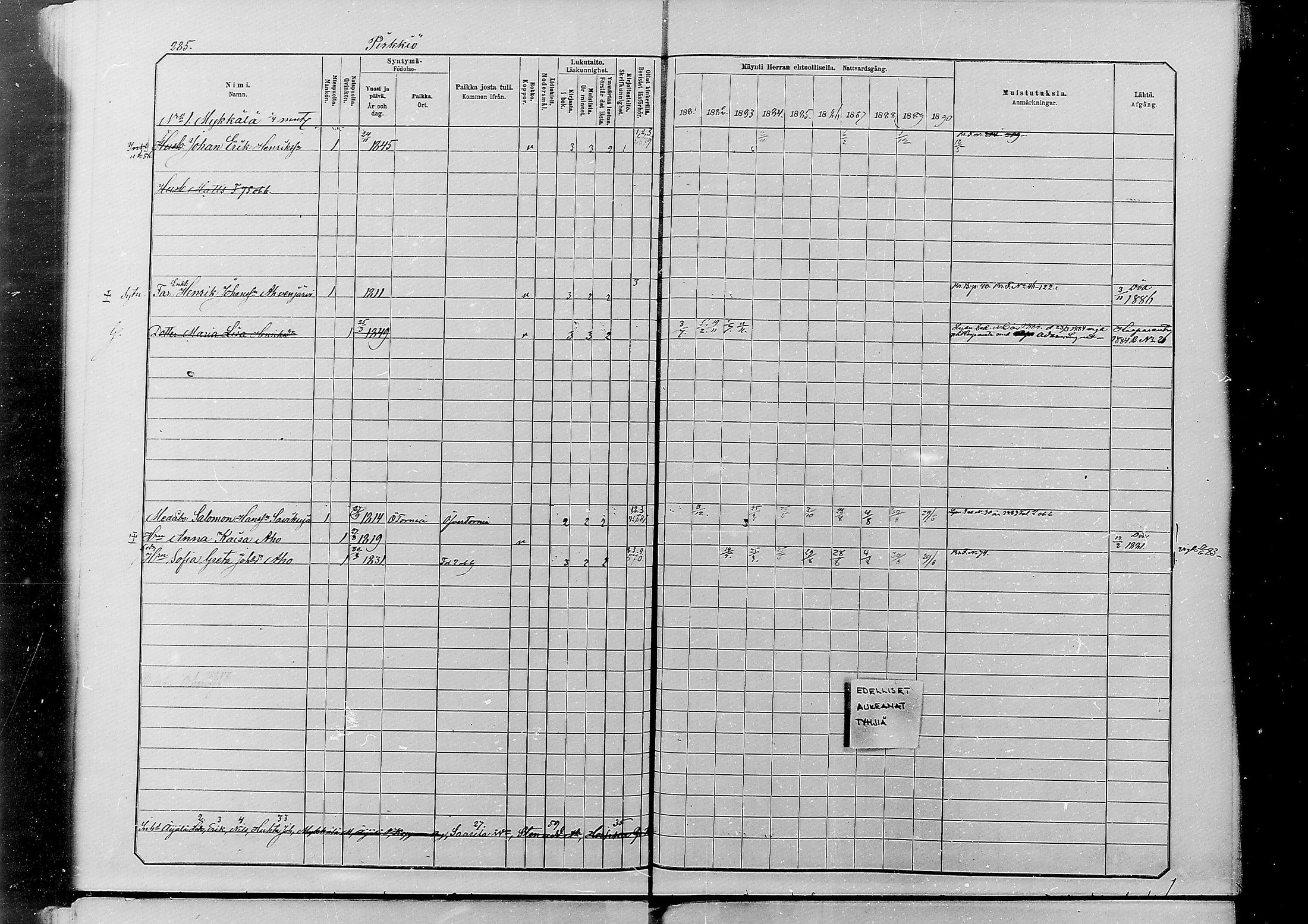 [ ../kirjat/Kirkonkirjat/alatornio/rippikirja_1881-1890_mko194-212/kuvat/273.jpg ]