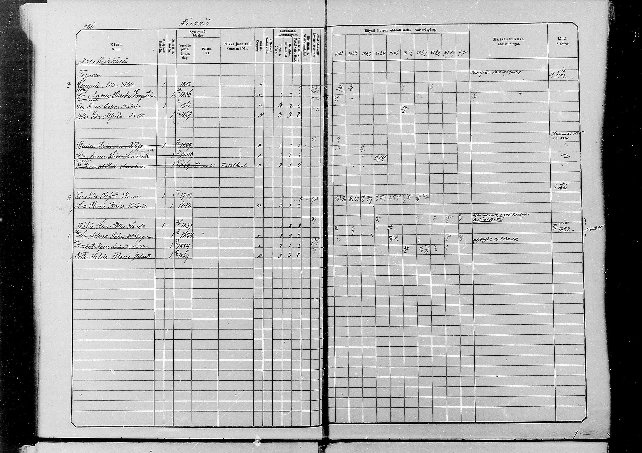 [ ../kirjat/Kirkonkirjat/alatornio/rippikirja_1881-1890_mko194-212/kuvat/274.jpg ]