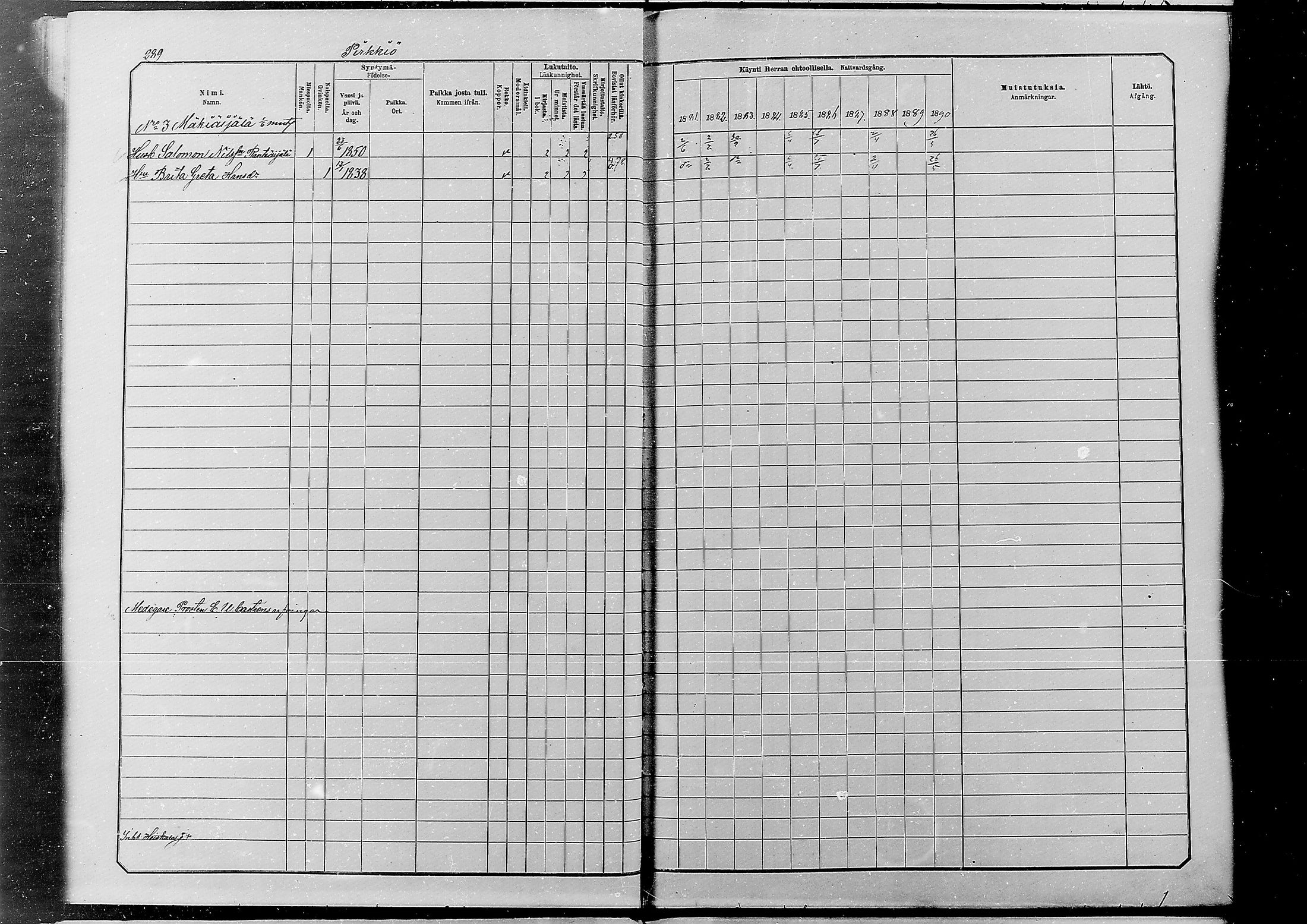 [ ../kirjat/Kirkonkirjat/alatornio/rippikirja_1881-1890_mko194-212/kuvat/277.jpg ]