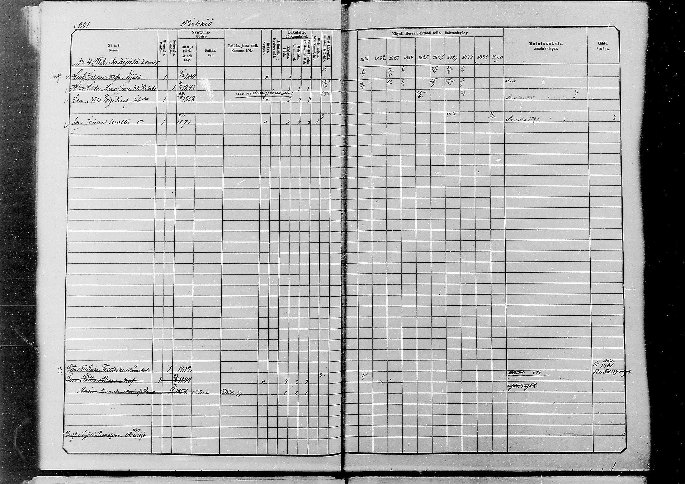 [ ../kirjat/Kirkonkirjat/alatornio/rippikirja_1881-1890_mko194-212/kuvat/279.jpg ]