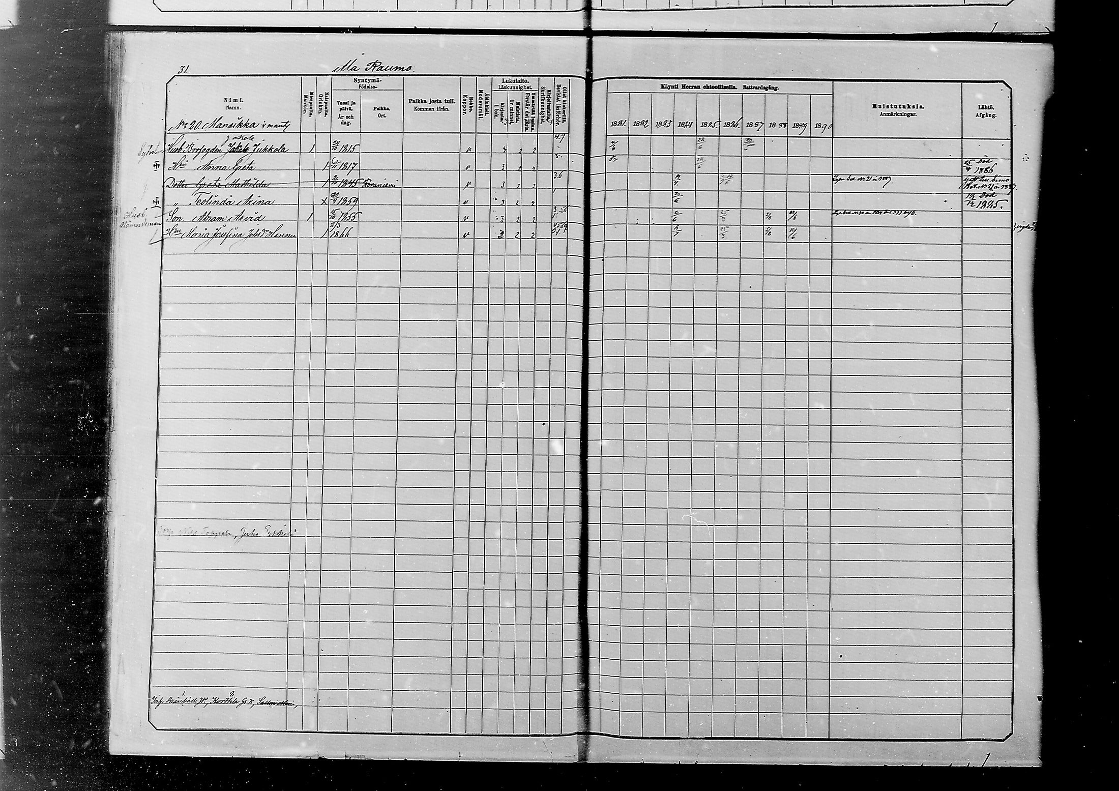 [ ../kirjat/Kirkonkirjat/alatornio/rippikirja_1881-1890_mko194-212/kuvat/28.jpg ]