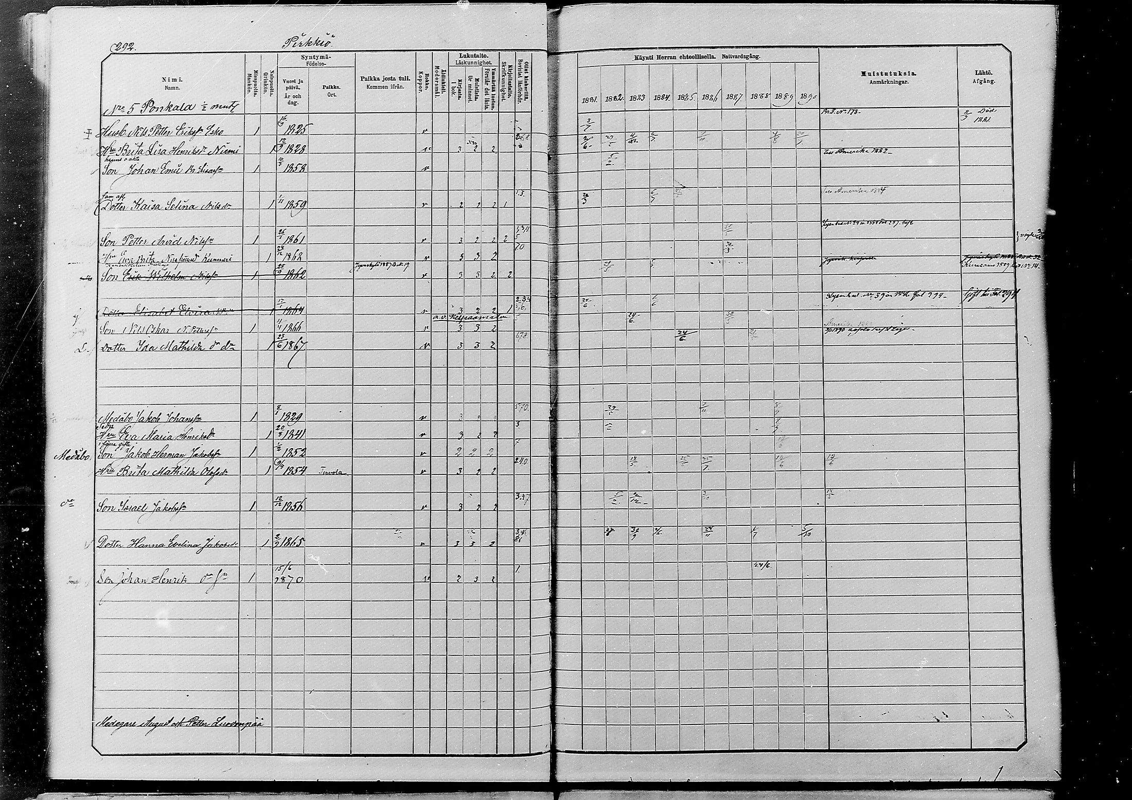 [ ../kirjat/Kirkonkirjat/alatornio/rippikirja_1881-1890_mko194-212/kuvat/280.jpg ]