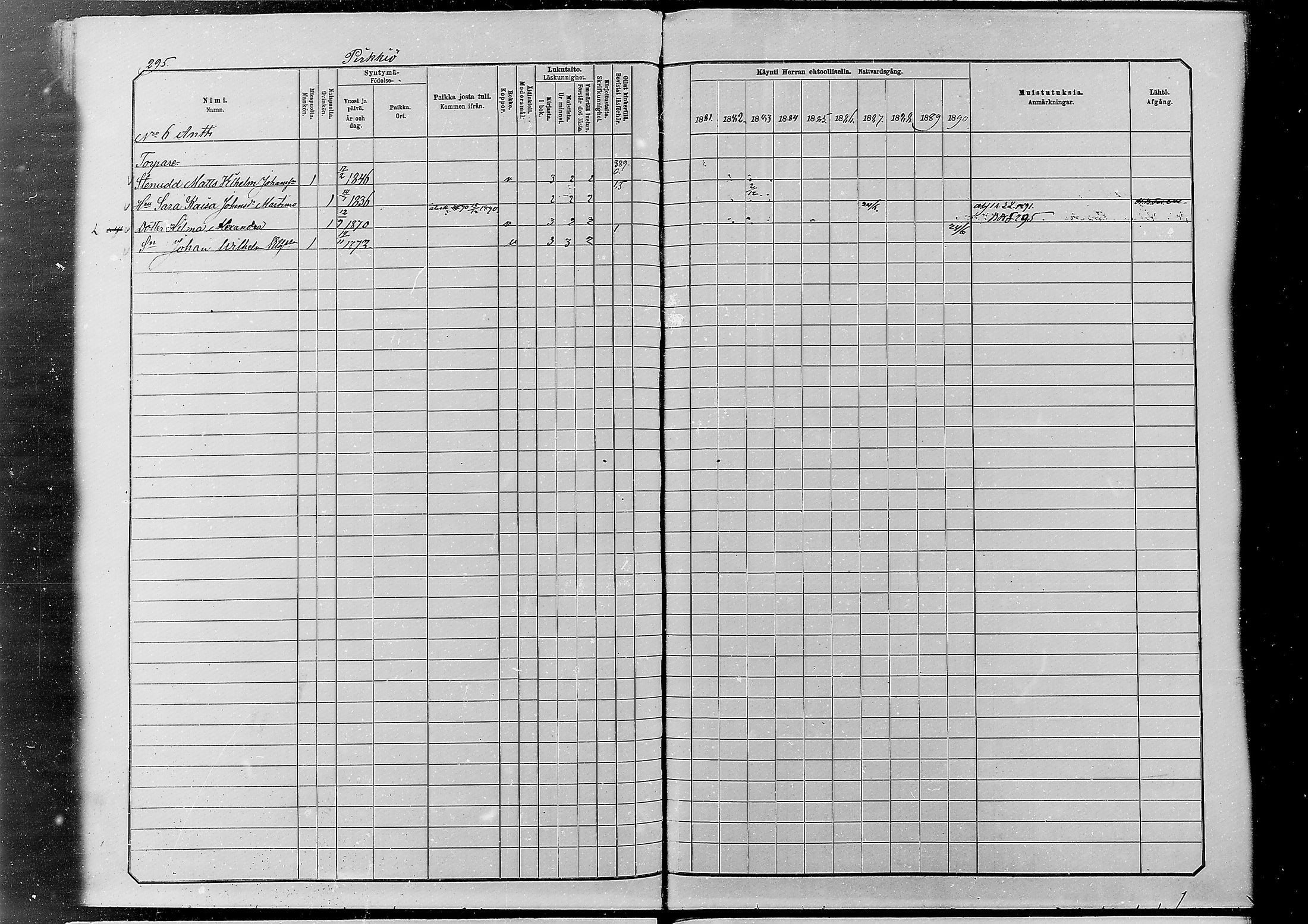 [ ../kirjat/Kirkonkirjat/alatornio/rippikirja_1881-1890_mko194-212/kuvat/283.jpg ]
