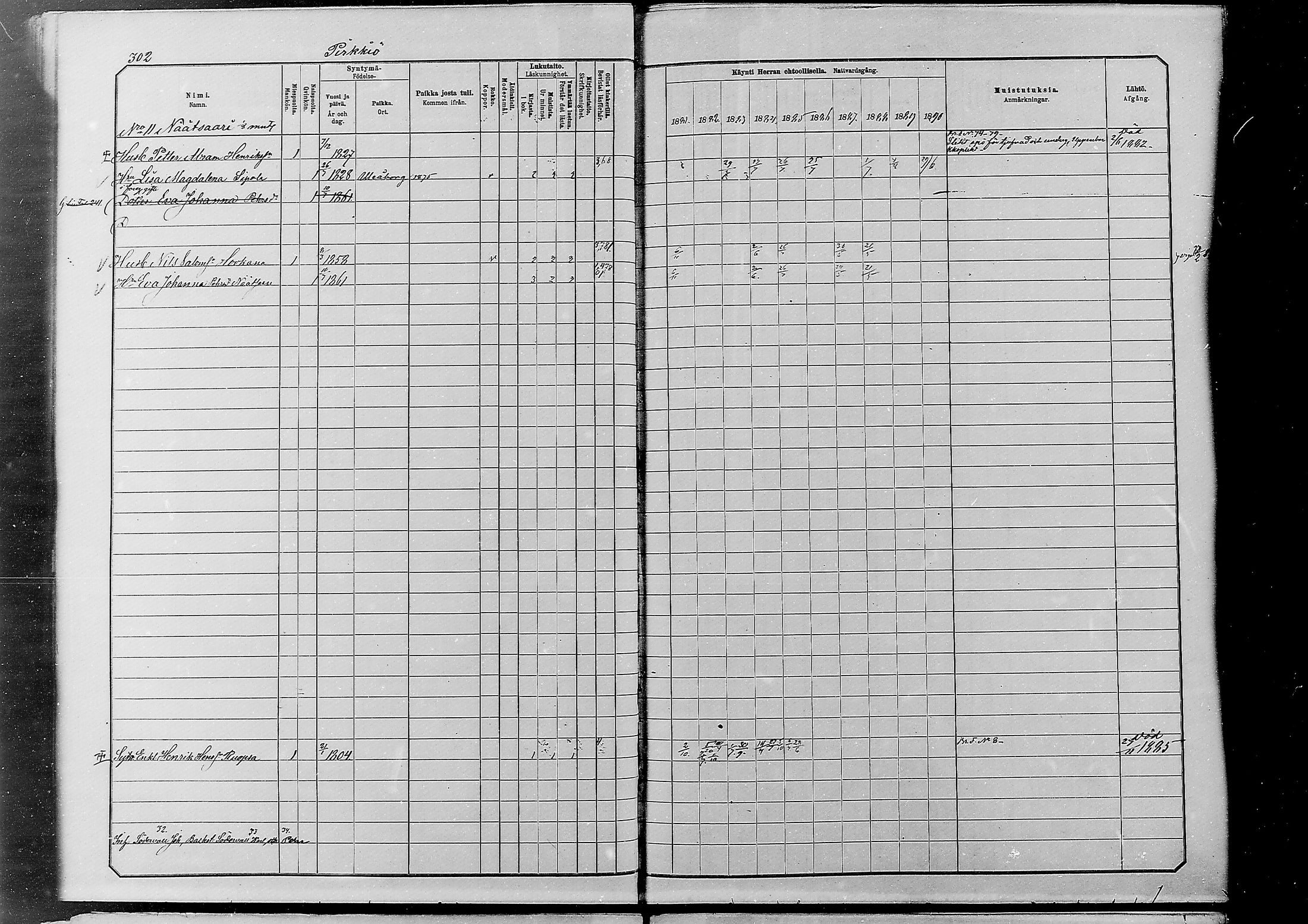 [ ../kirjat/Kirkonkirjat/alatornio/rippikirja_1881-1890_mko194-212/kuvat/290.jpg ]
