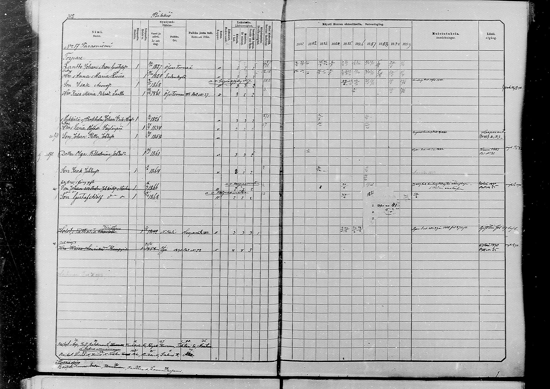 [ ../kirjat/Kirkonkirjat/alatornio/rippikirja_1881-1890_mko194-212/kuvat/301.jpg ]