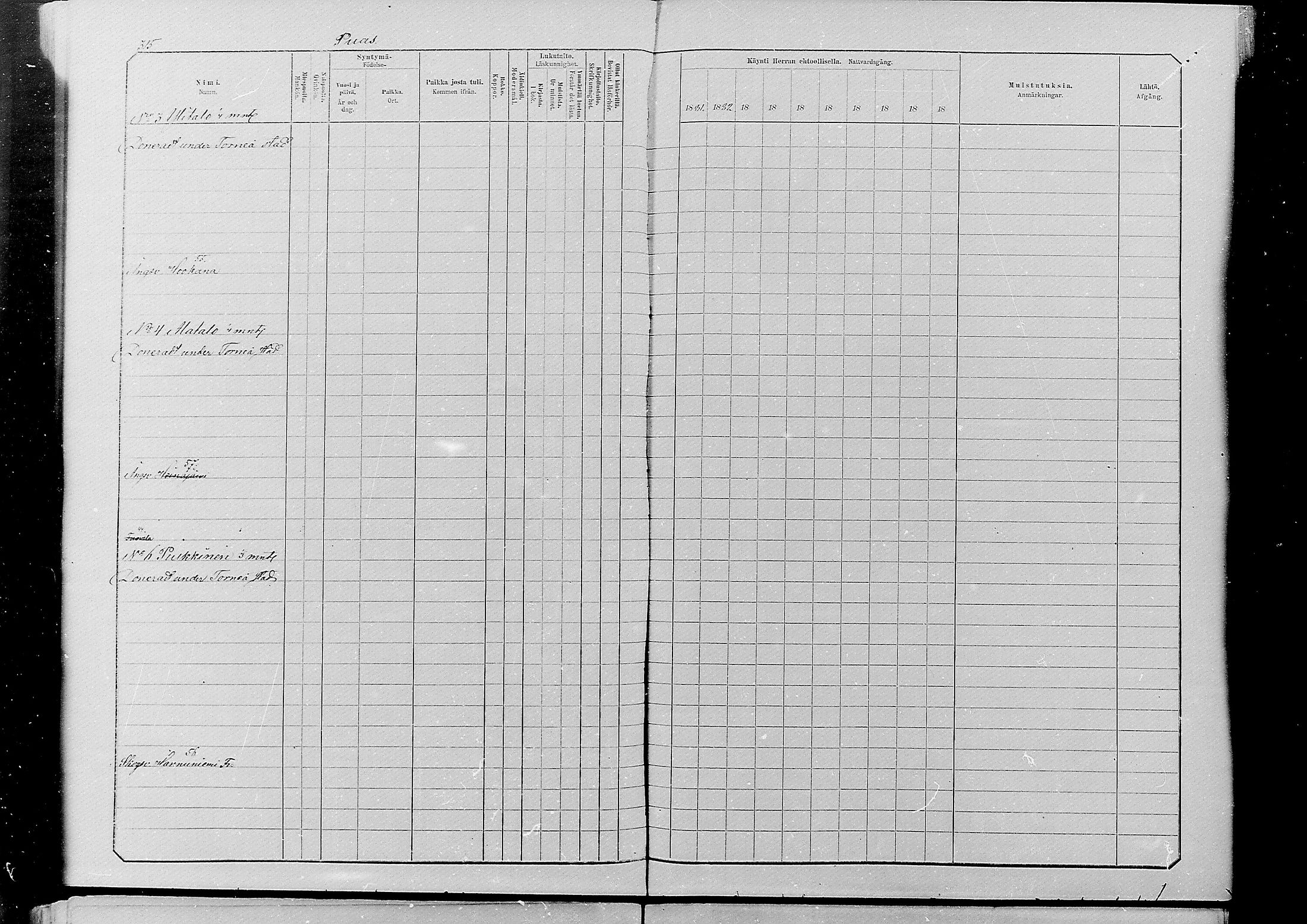 [ ../kirjat/Kirkonkirjat/alatornio/rippikirja_1881-1890_mko194-212/kuvat/303.jpg ]