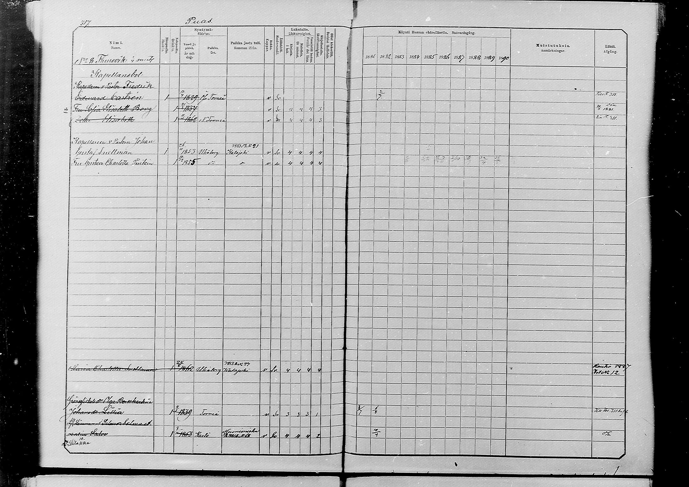 [ ../kirjat/Kirkonkirjat/alatornio/rippikirja_1881-1890_mko194-212/kuvat/305.jpg ]