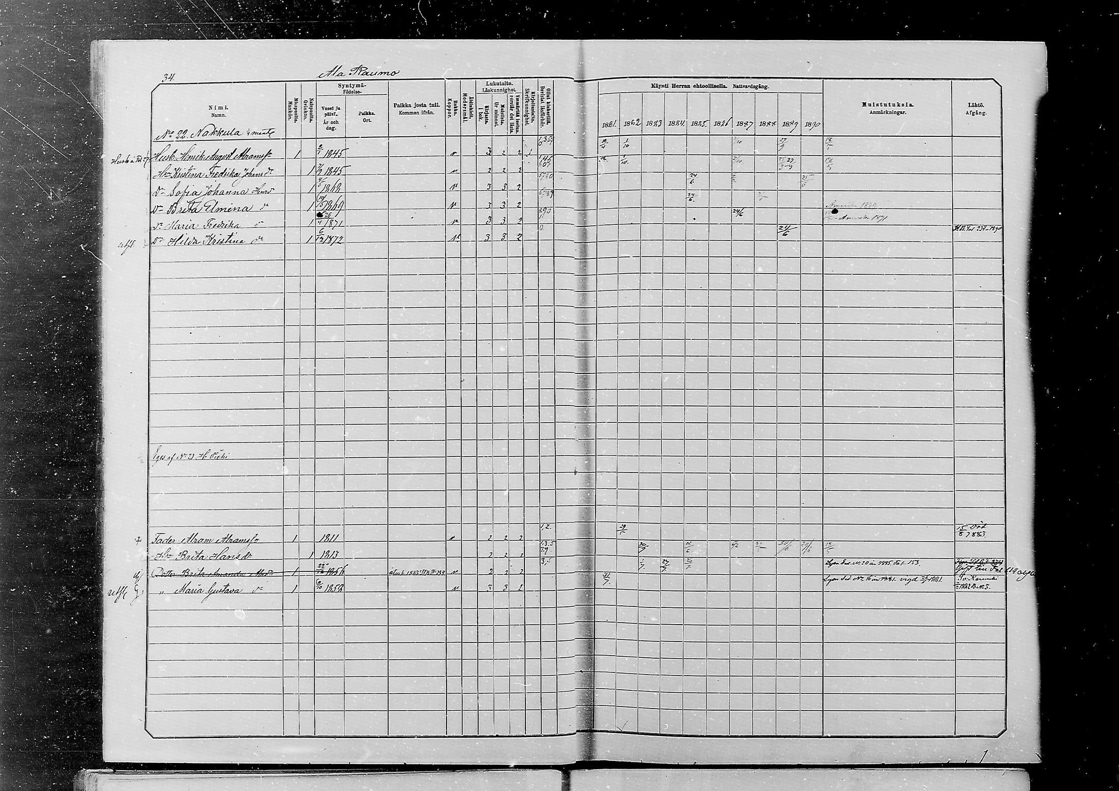 [ ../kirjat/Kirkonkirjat/alatornio/rippikirja_1881-1890_mko194-212/kuvat/31.jpg ]