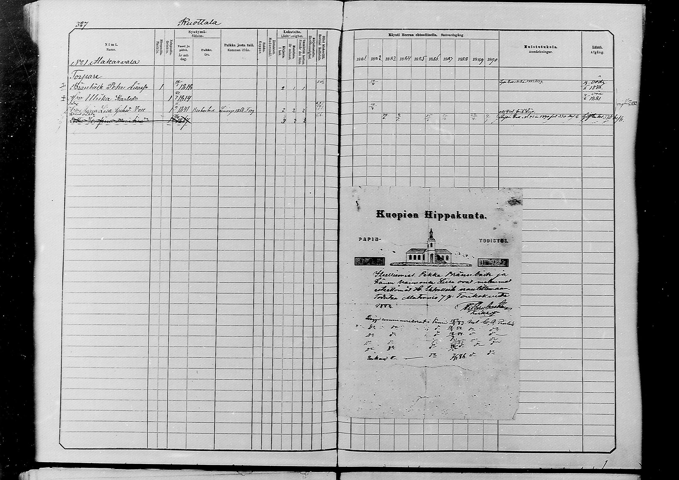 [ ../kirjat/Kirkonkirjat/alatornio/rippikirja_1881-1890_mko194-212/kuvat/315.jpg ]