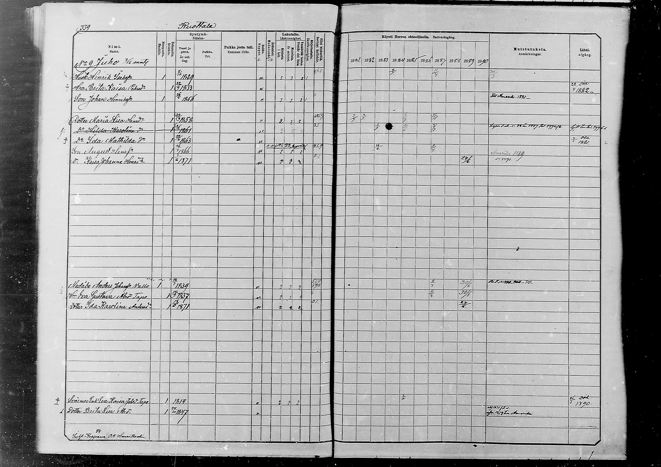 [ ../kirjat/Kirkonkirjat/alatornio/rippikirja_1881-1890_mko194-212/kuvat/327.jpg ]