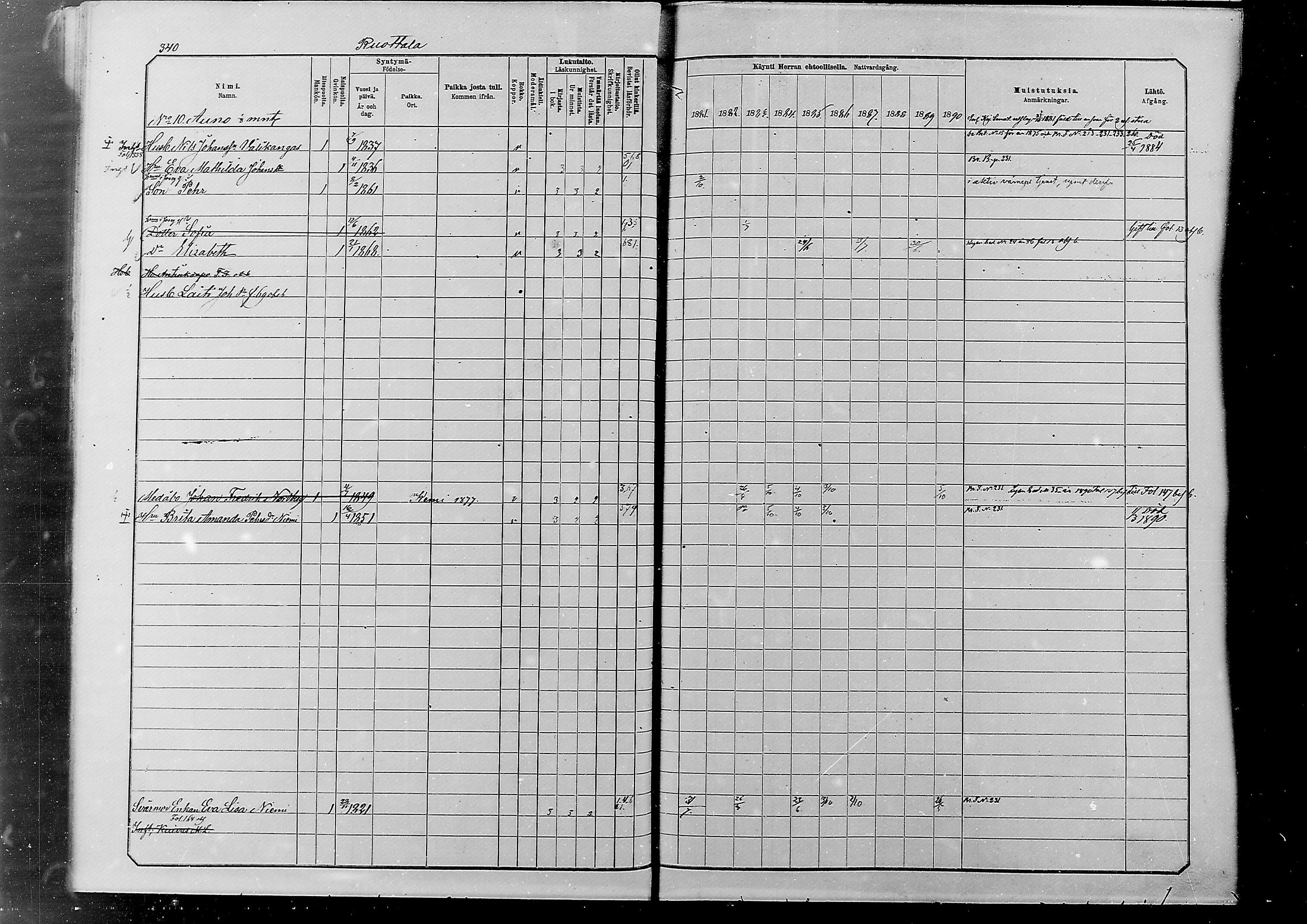[ ../kirjat/Kirkonkirjat/alatornio/rippikirja_1881-1890_mko194-212/kuvat/328.jpg ]