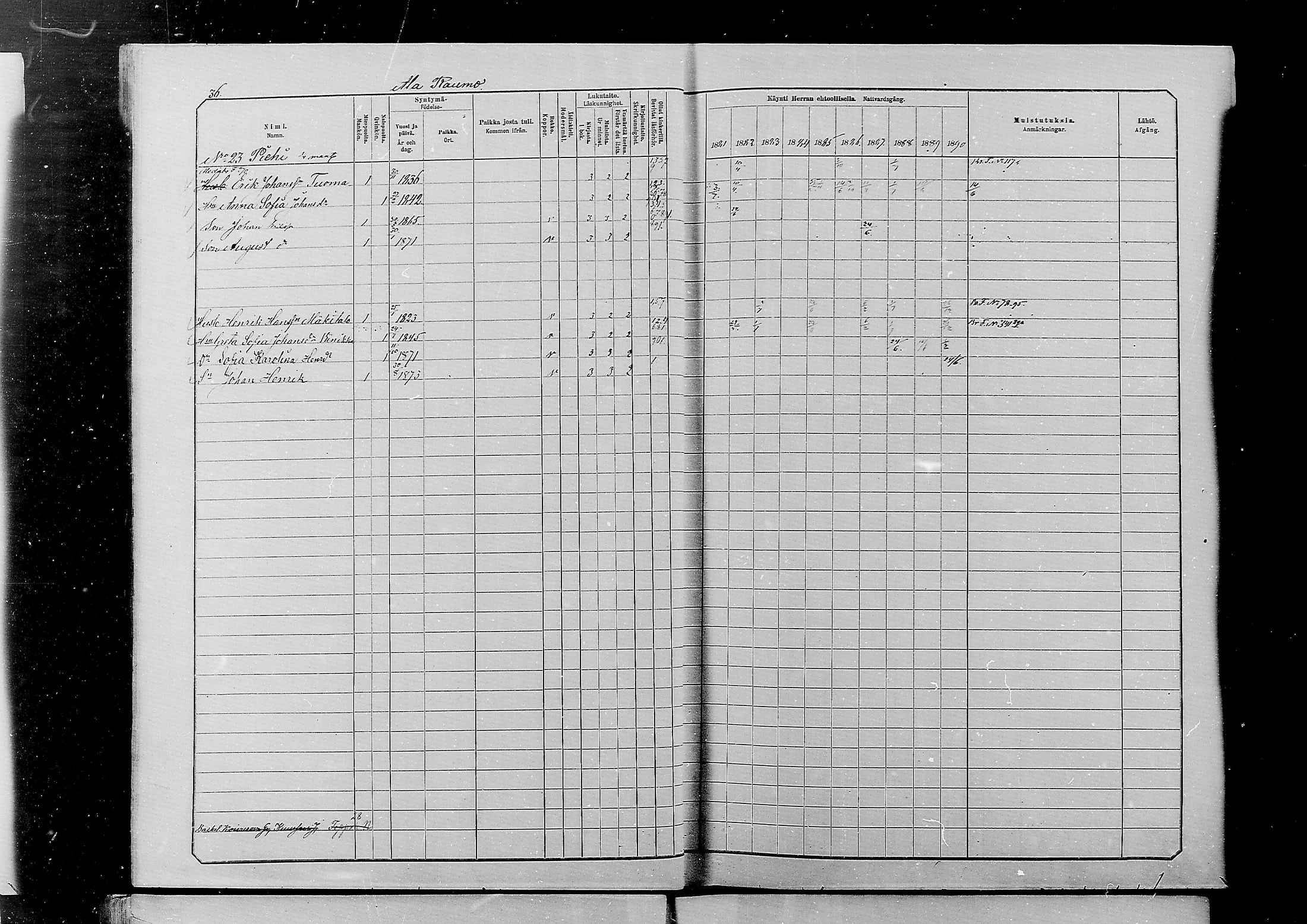 [ ../kirjat/Kirkonkirjat/alatornio/rippikirja_1881-1890_mko194-212/kuvat/33.jpg ]