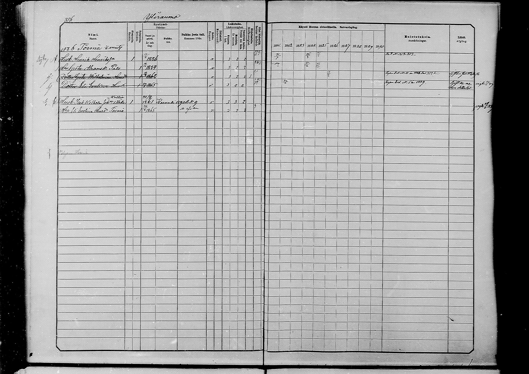 [ ../kirjat/Kirkonkirjat/alatornio/rippikirja_1881-1890_mko194-212/kuvat/343.jpg ]