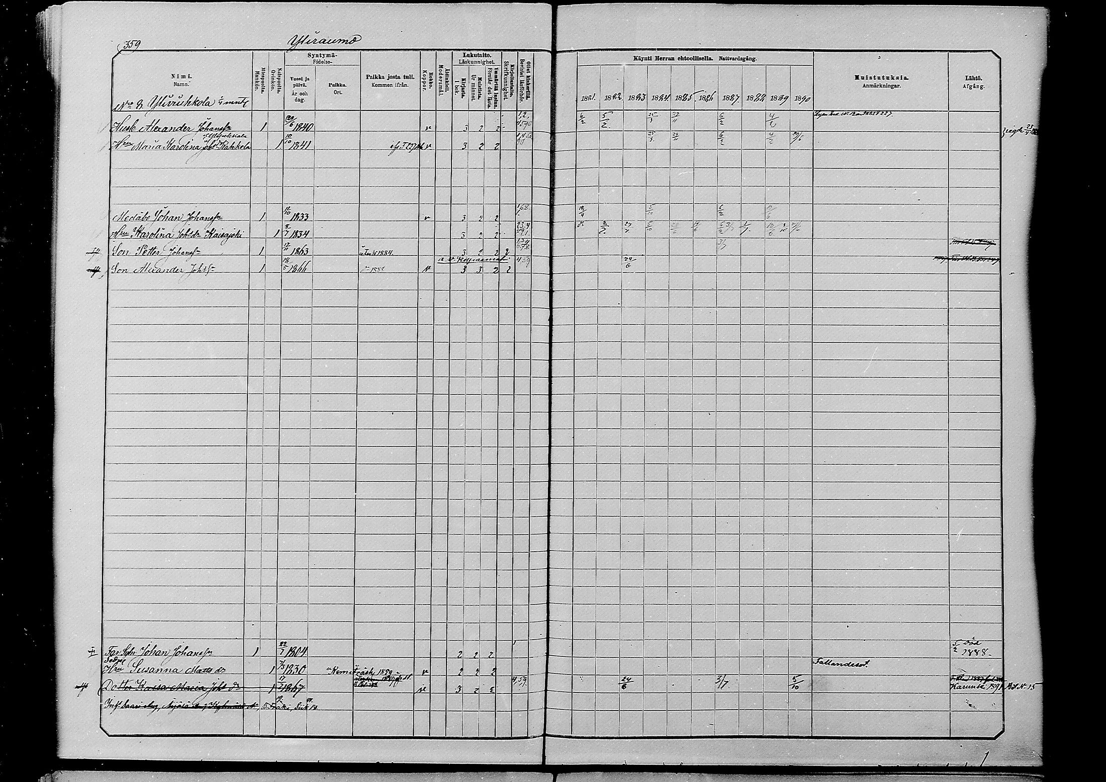 [ ../kirjat/Kirkonkirjat/alatornio/rippikirja_1881-1890_mko194-212/kuvat/346.jpg ]