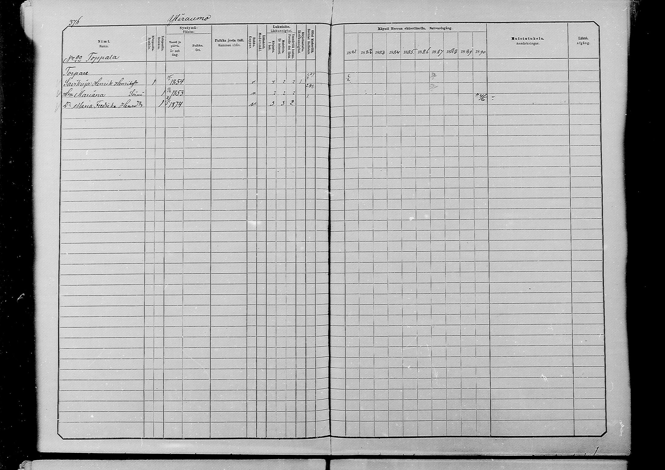 [ ../kirjat/Kirkonkirjat/alatornio/rippikirja_1881-1890_mko194-212/kuvat/362.jpg ]