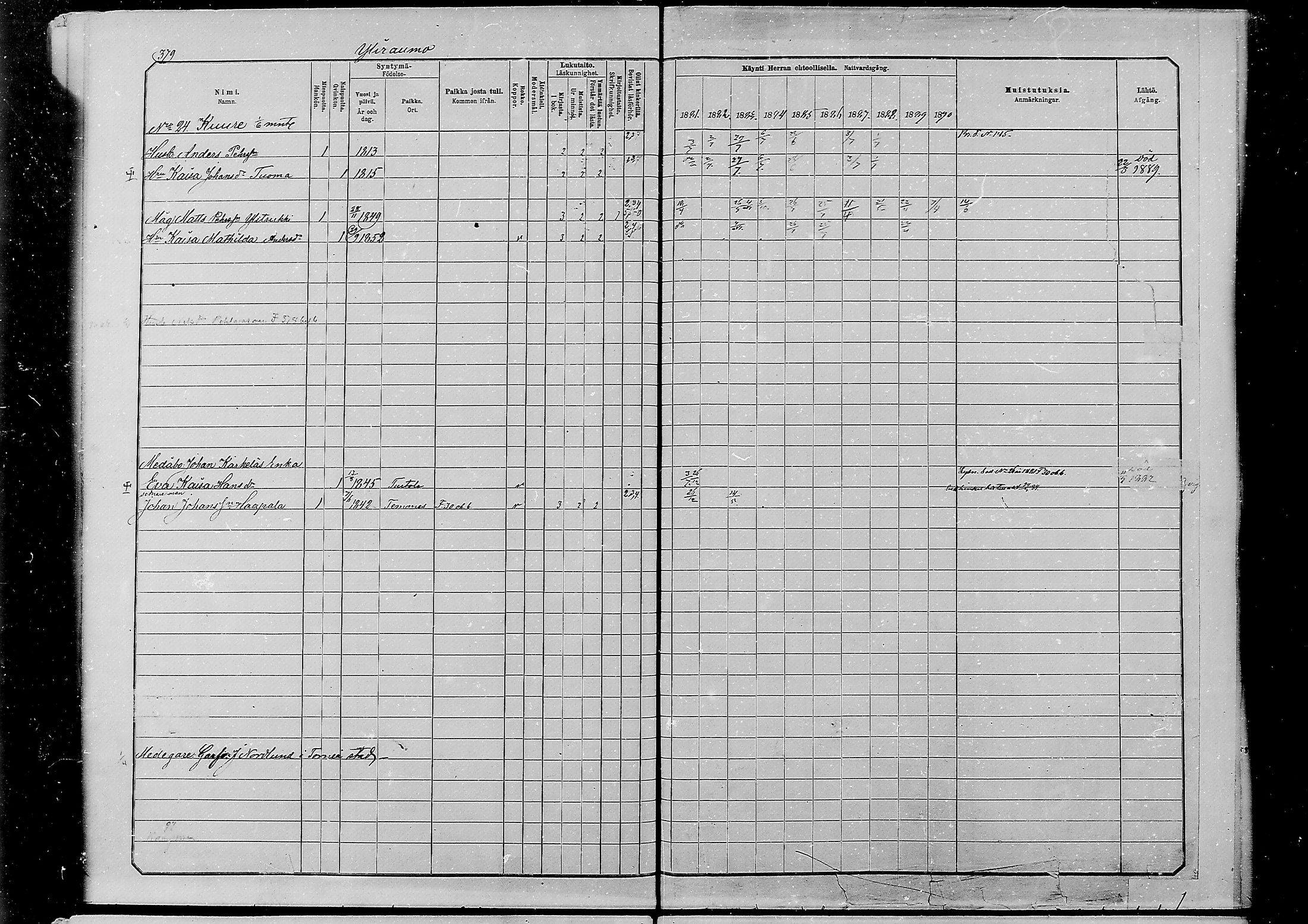 [ ../kirjat/Kirkonkirjat/alatornio/rippikirja_1881-1890_mko194-212/kuvat/365.jpg ]