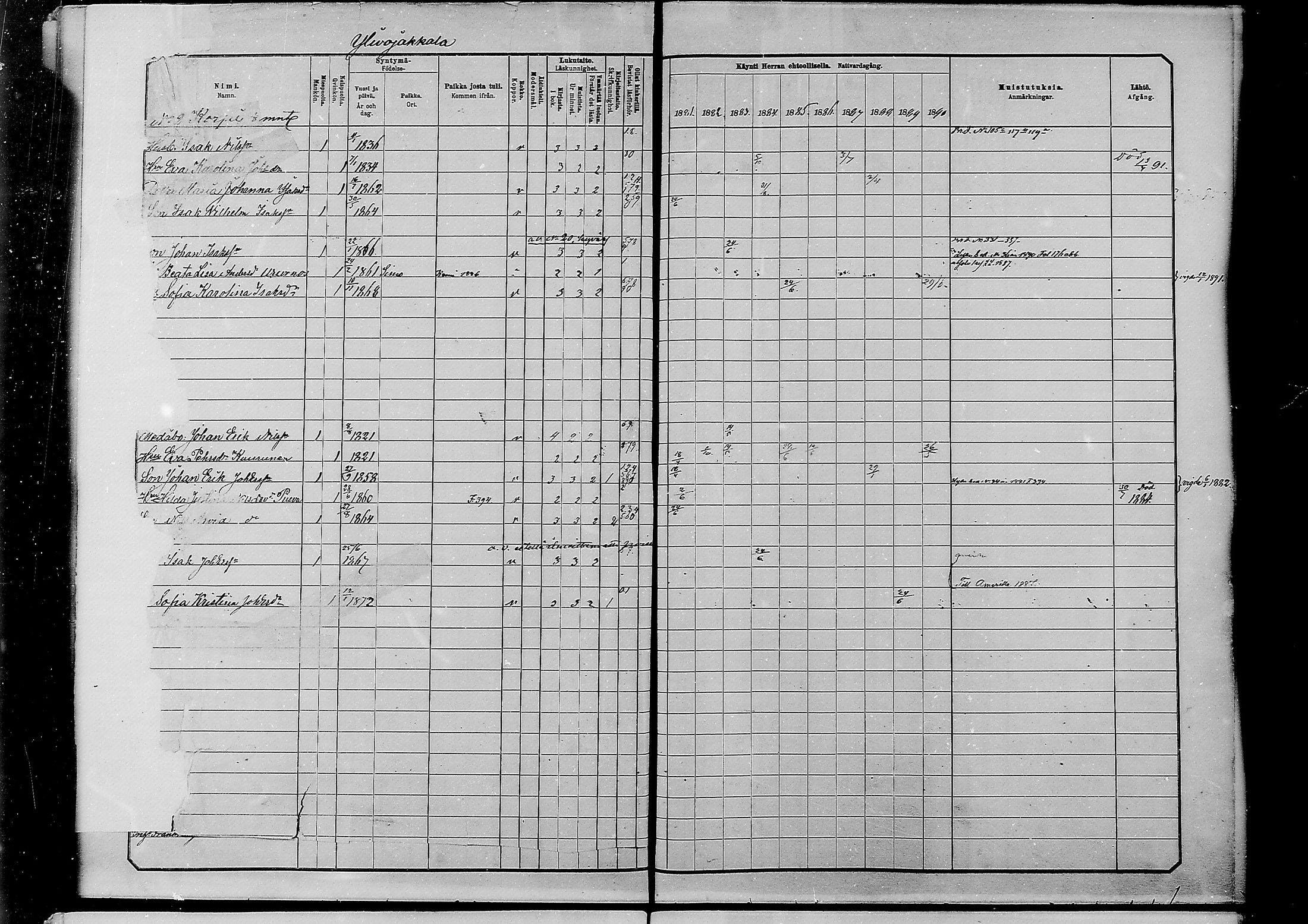 [ ../kirjat/Kirkonkirjat/alatornio/rippikirja_1881-1890_mko194-212/kuvat/376.jpg ]