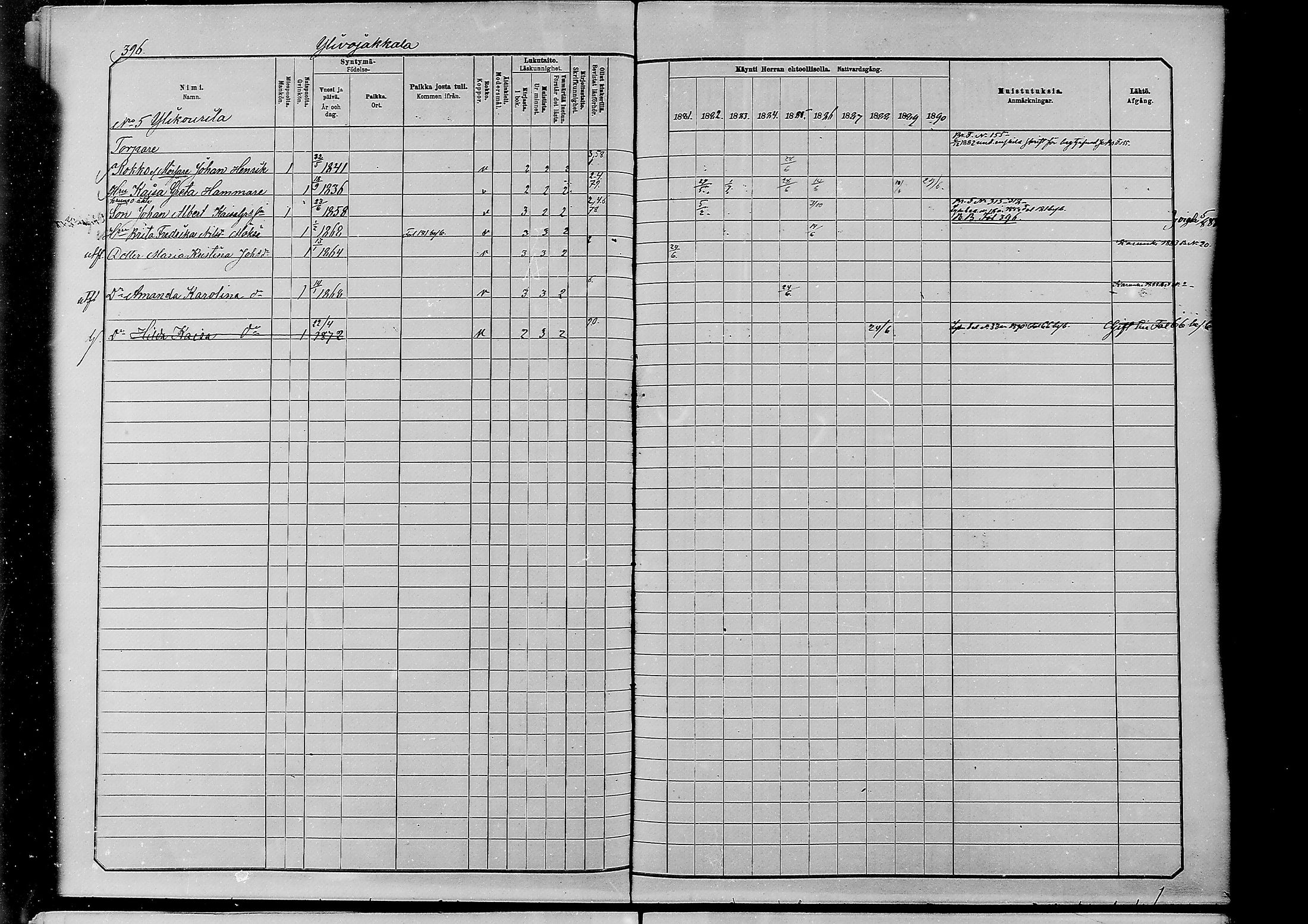 [ ../kirjat/Kirkonkirjat/alatornio/rippikirja_1881-1890_mko194-212/kuvat/381.jpg ]