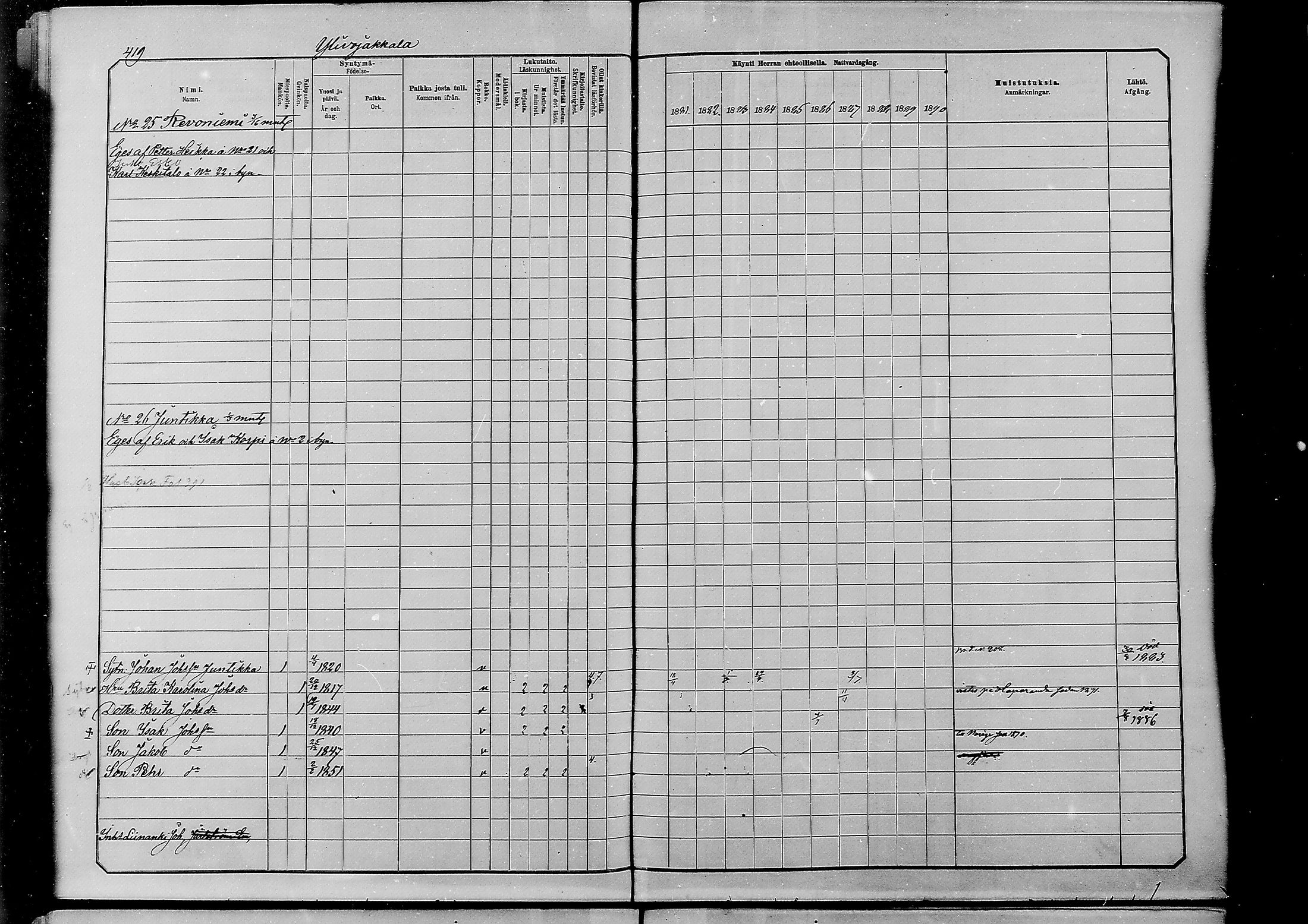 [ ../kirjat/Kirkonkirjat/alatornio/rippikirja_1881-1890_mko194-212/kuvat/405.jpg ]