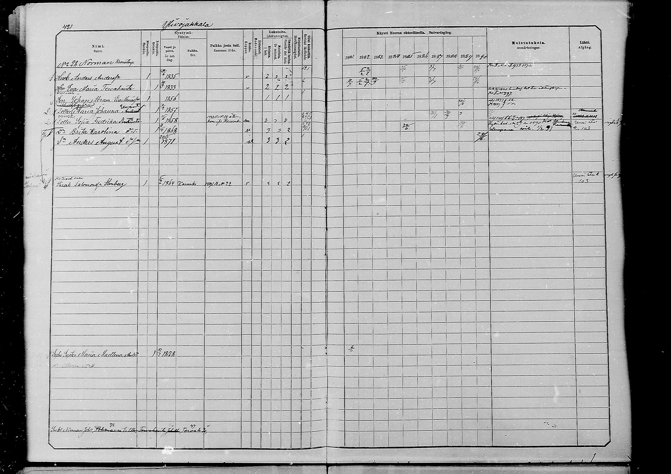 [ ../kirjat/Kirkonkirjat/alatornio/rippikirja_1881-1890_mko194-212/kuvat/407.jpg ]