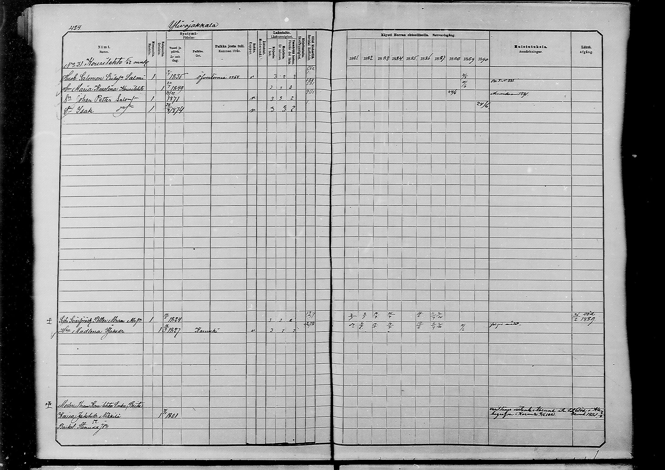 [ ../kirjat/Kirkonkirjat/alatornio/rippikirja_1881-1890_mko194-212/kuvat/411.jpg ]