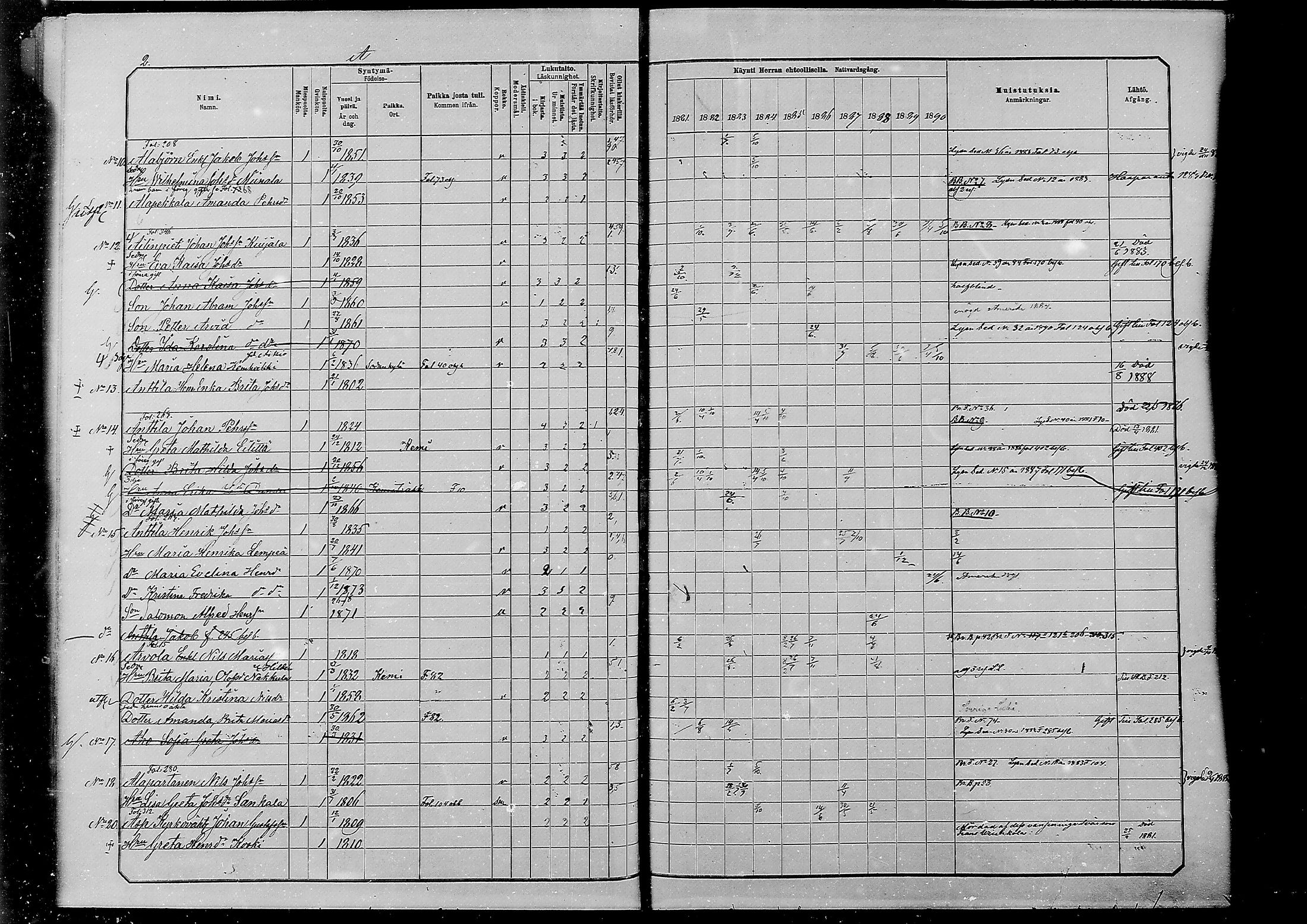 [ ../kirjat/Kirkonkirjat/alatornio/rippikirja_1881-1890_mko194-212/kuvat/415.jpg ]