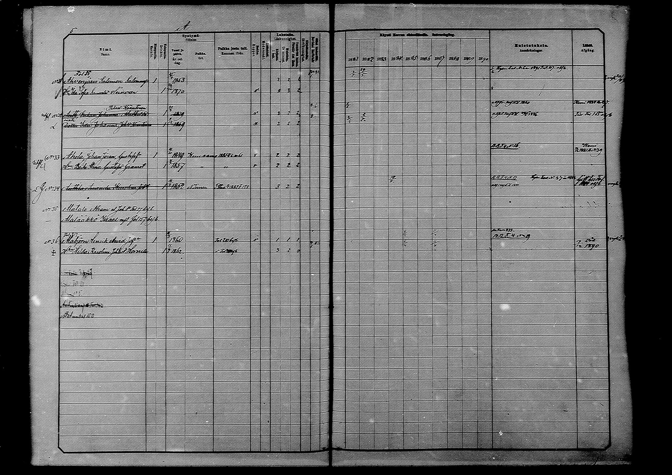 [ ../kirjat/Kirkonkirjat/alatornio/rippikirja_1881-1890_mko194-212/kuvat/417.jpg ]