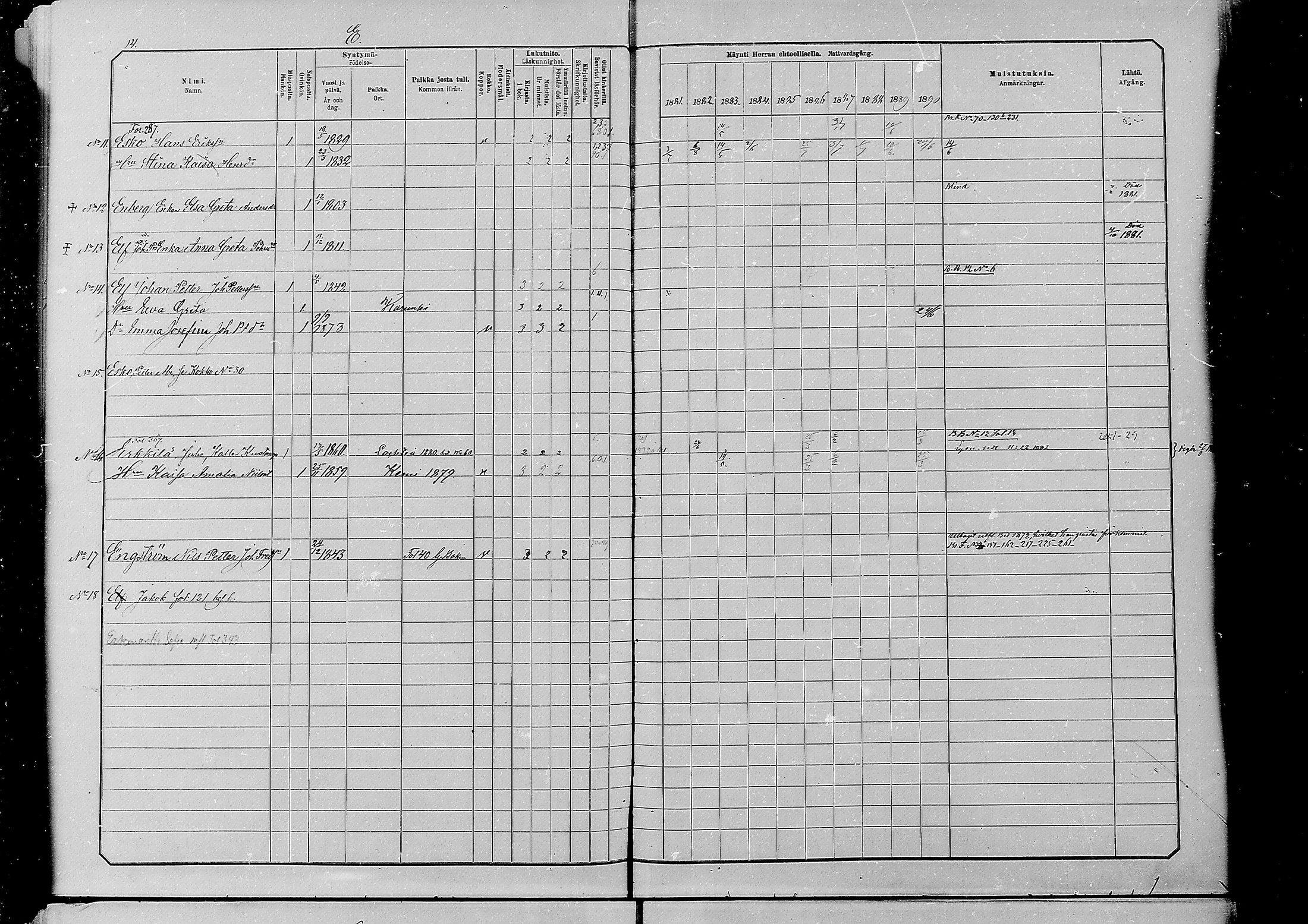 [ ../kirjat/Kirkonkirjat/alatornio/rippikirja_1881-1890_mko194-212/kuvat/425.jpg ]