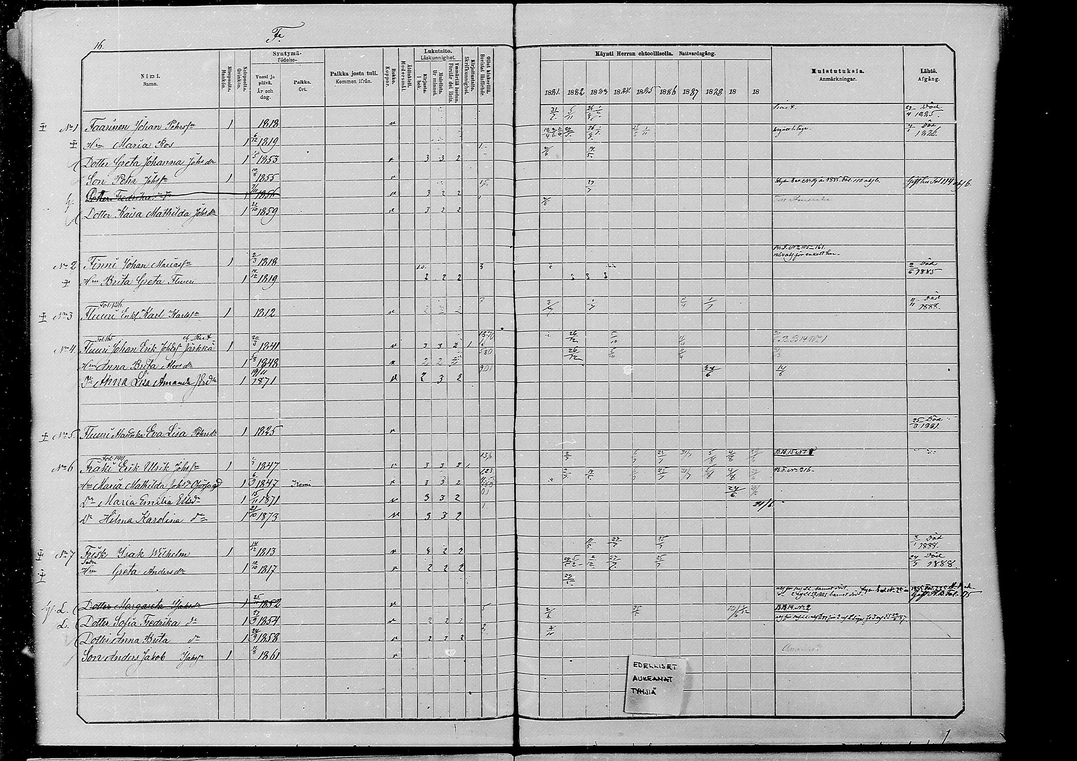[ ../kirjat/Kirkonkirjat/alatornio/rippikirja_1881-1890_mko194-212/kuvat/426.jpg ]