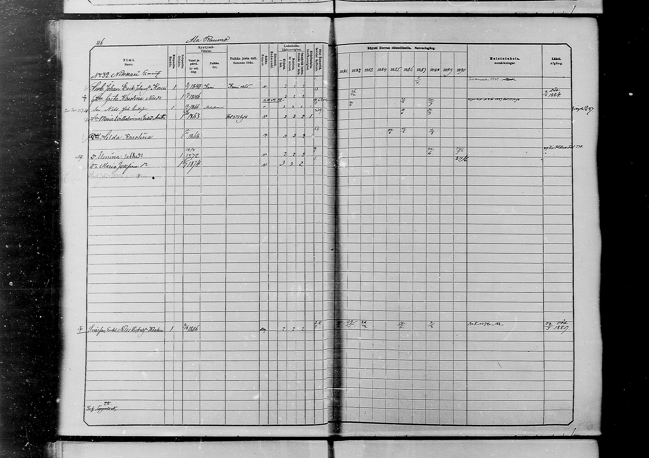 [ ../kirjat/Kirkonkirjat/alatornio/rippikirja_1881-1890_mko194-212/kuvat/43.jpg ]