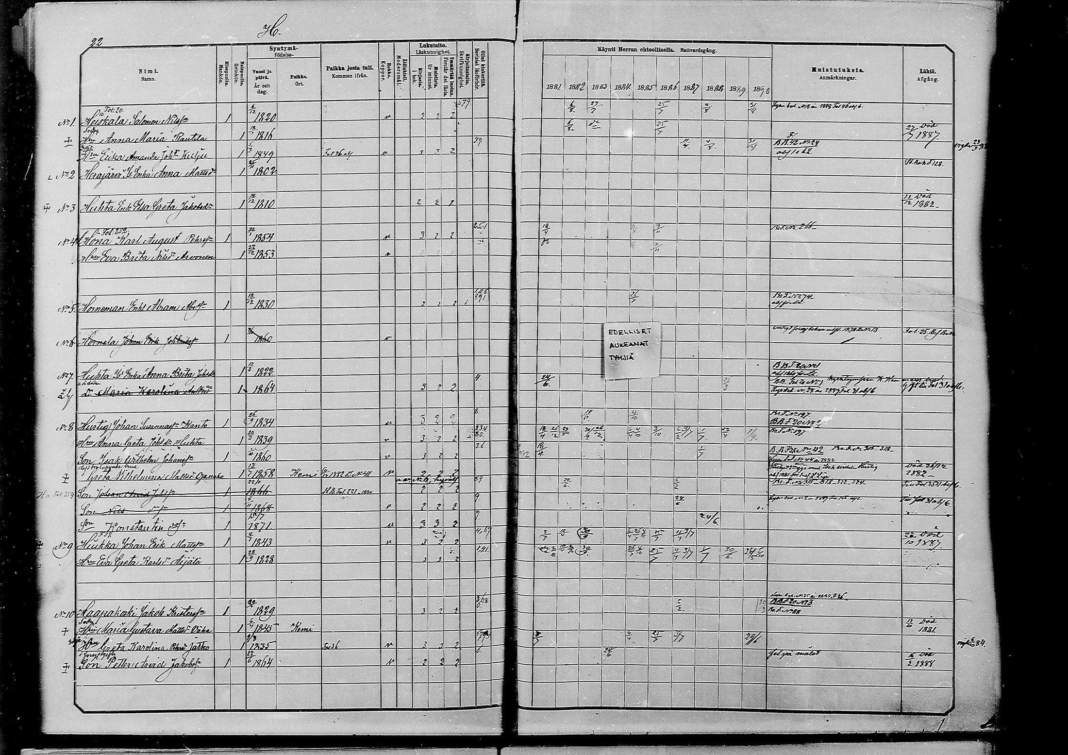 [ ../kirjat/Kirkonkirjat/alatornio/rippikirja_1881-1890_mko194-212/kuvat/430.jpg ]