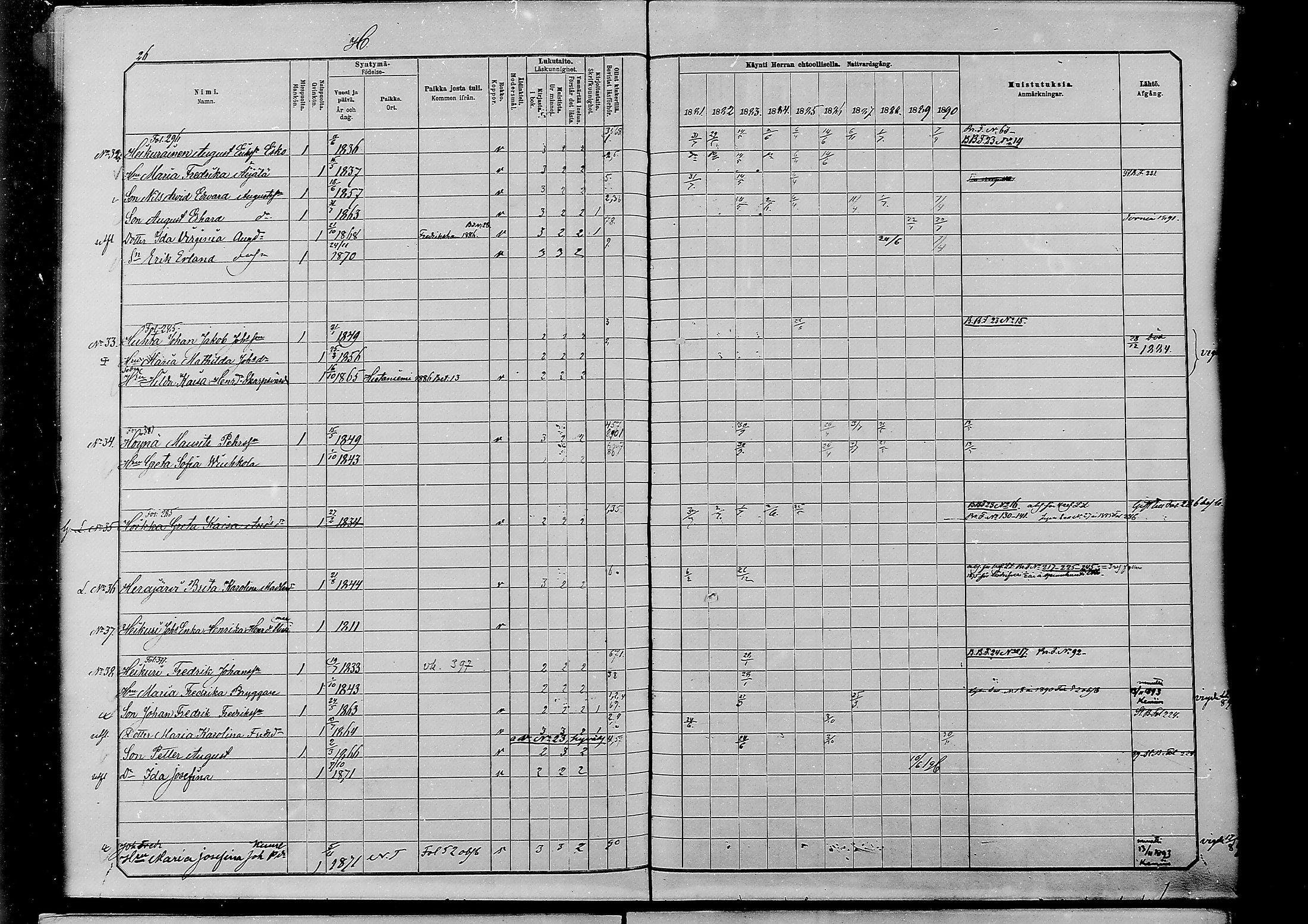 [ ../kirjat/Kirkonkirjat/alatornio/rippikirja_1881-1890_mko194-212/kuvat/434.jpg ]