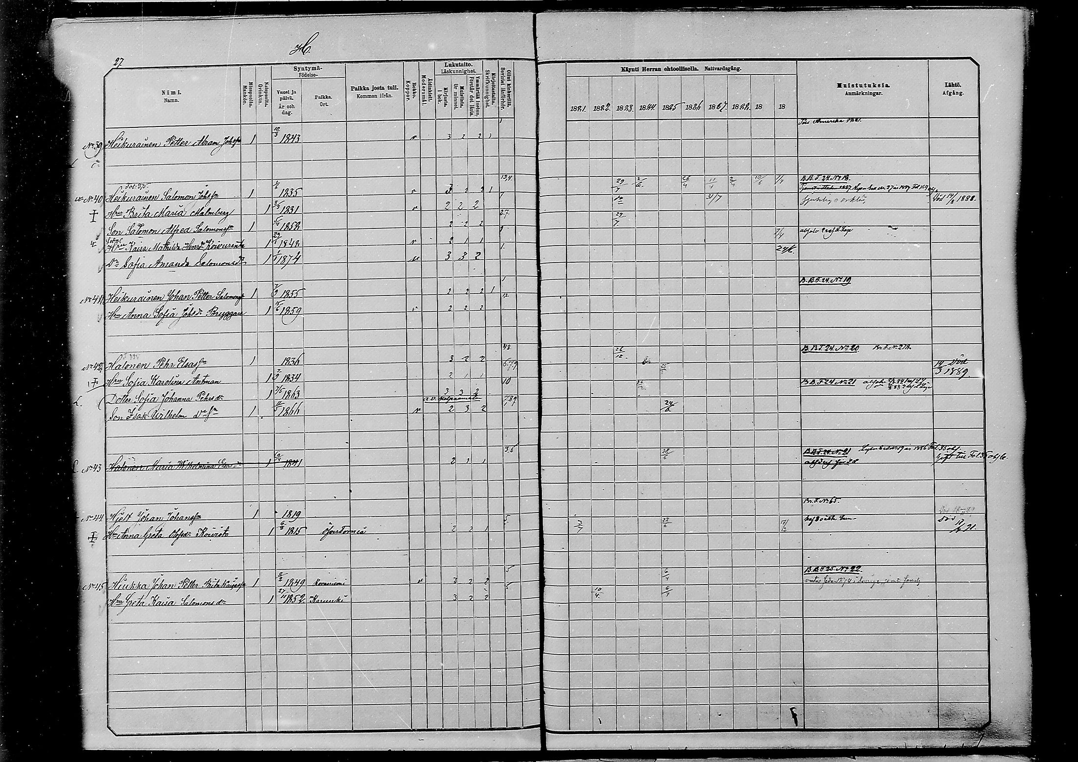 [ ../kirjat/Kirkonkirjat/alatornio/rippikirja_1881-1890_mko194-212/kuvat/435.jpg ]