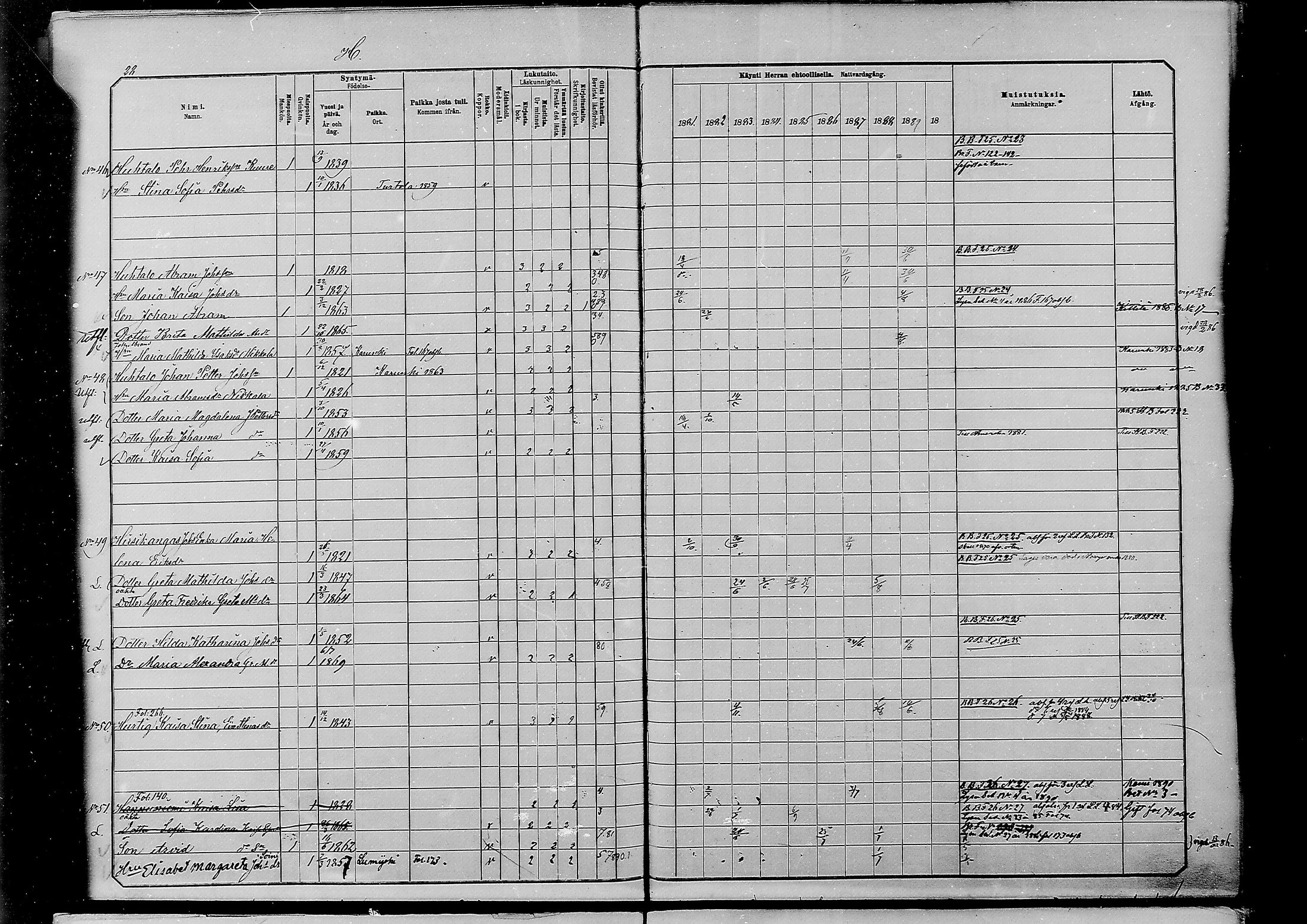 [ ../kirjat/Kirkonkirjat/alatornio/rippikirja_1881-1890_mko194-212/kuvat/436.jpg ]