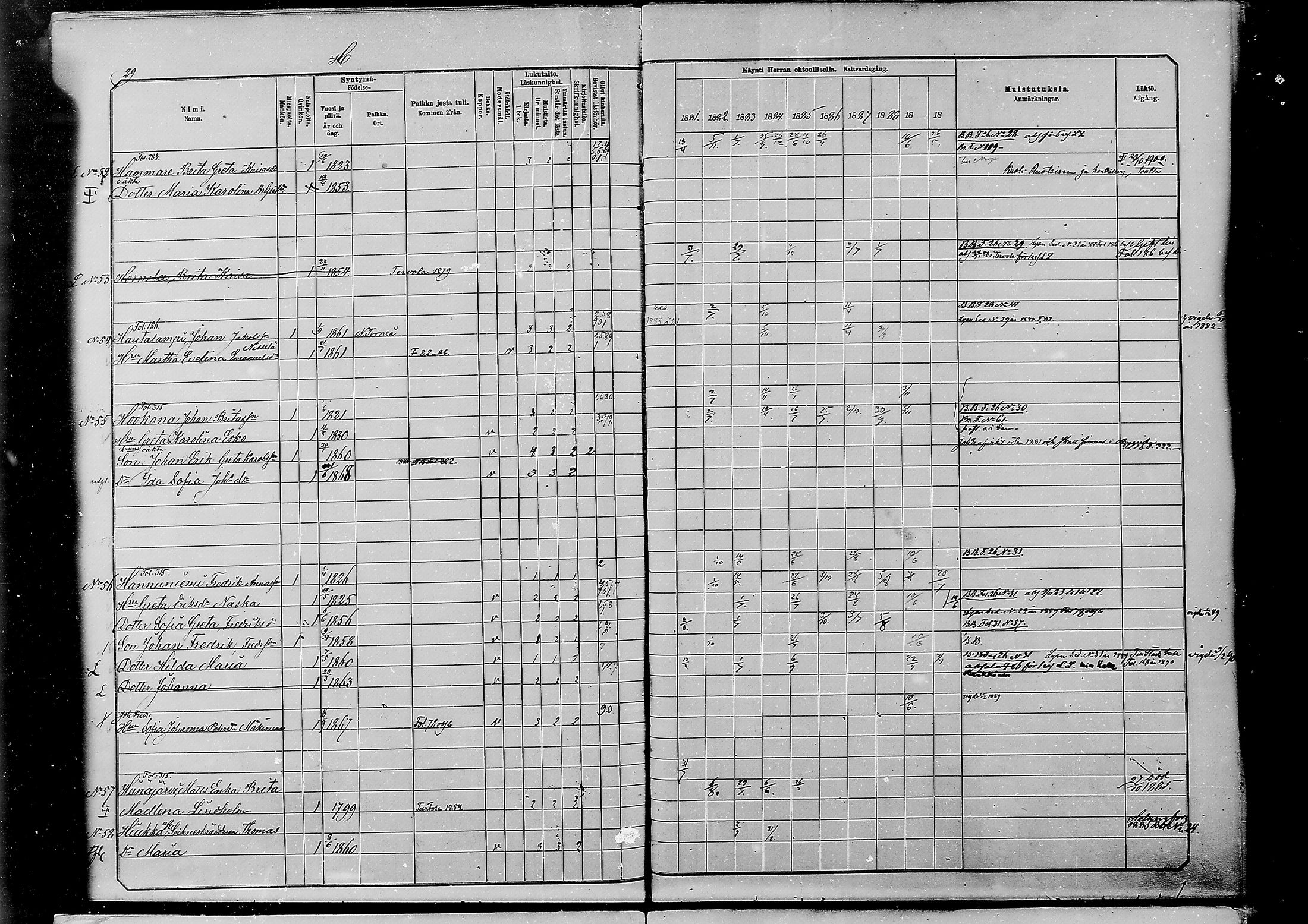 [ ../kirjat/Kirkonkirjat/alatornio/rippikirja_1881-1890_mko194-212/kuvat/437.jpg ]