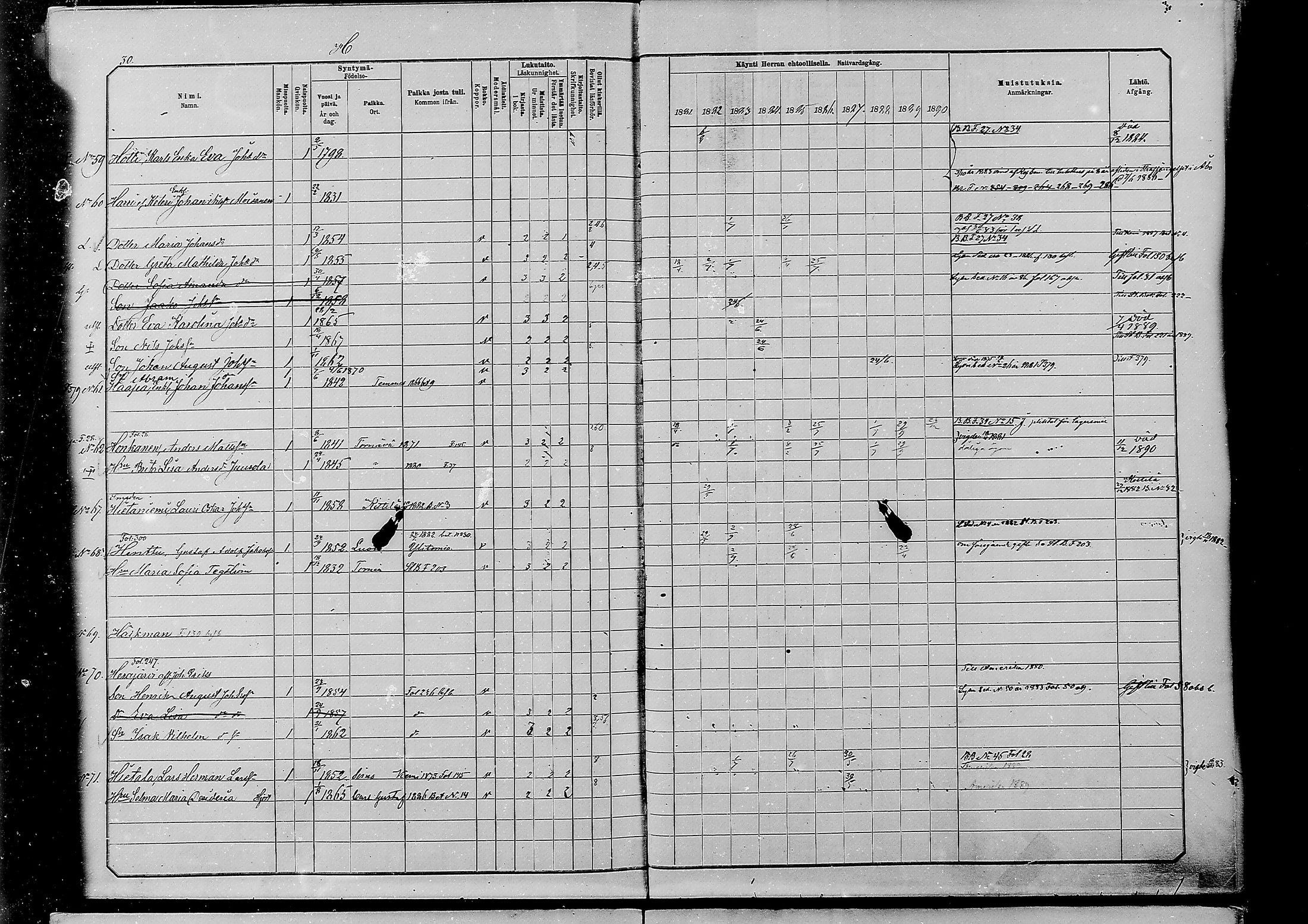 [ ../kirjat/Kirkonkirjat/alatornio/rippikirja_1881-1890_mko194-212/kuvat/438.jpg ]