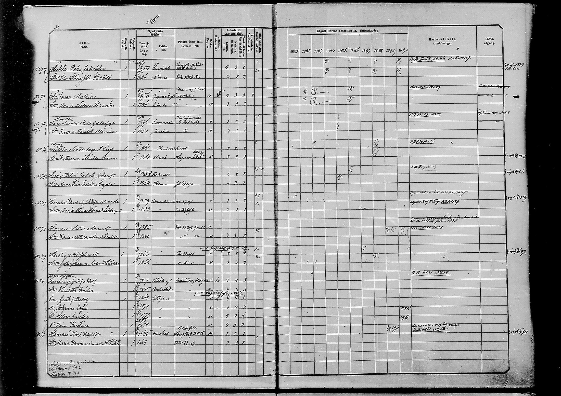 [ ../kirjat/Kirkonkirjat/alatornio/rippikirja_1881-1890_mko194-212/kuvat/439.jpg ]