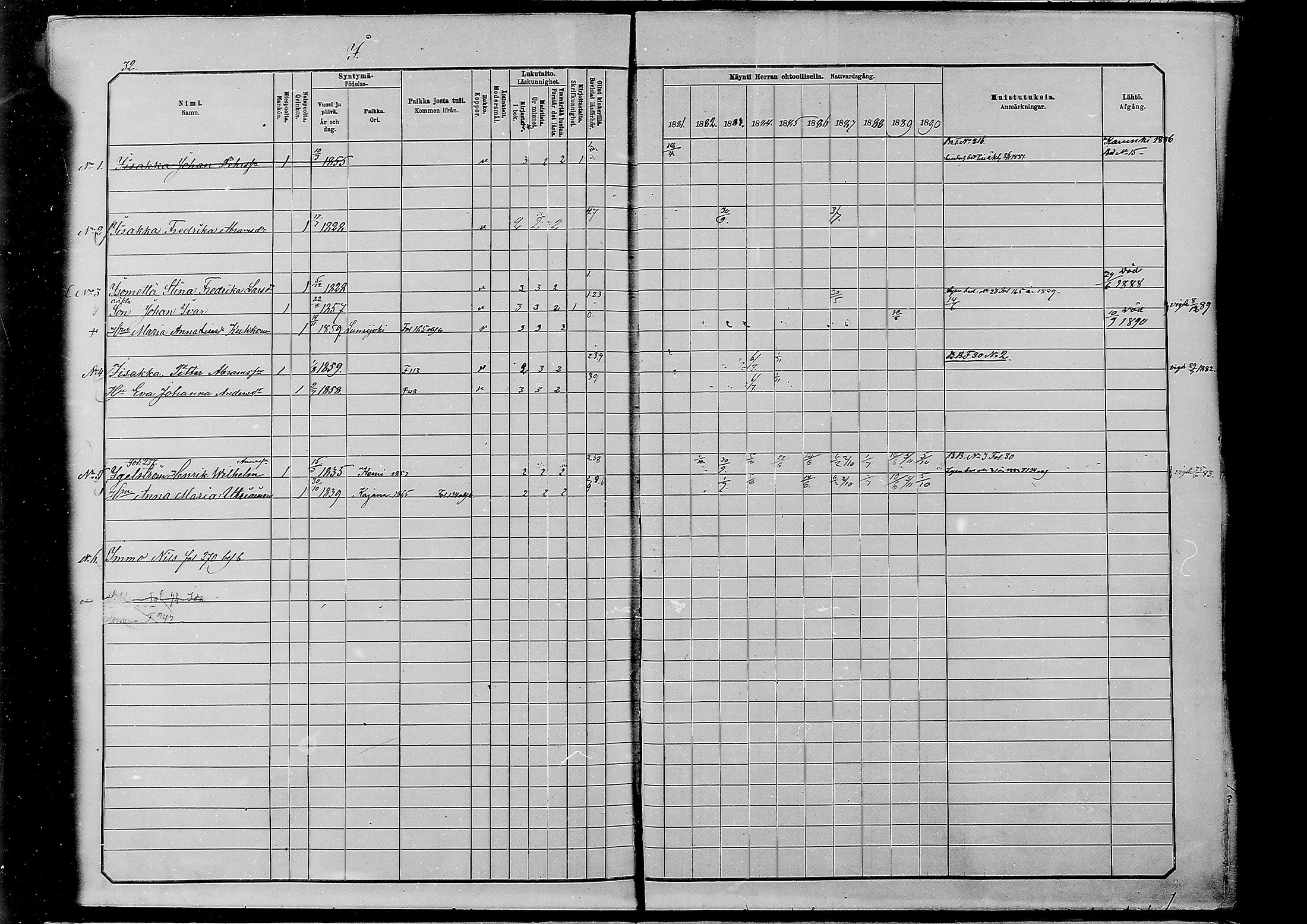 [ ../kirjat/Kirkonkirjat/alatornio/rippikirja_1881-1890_mko194-212/kuvat/440.jpg ]