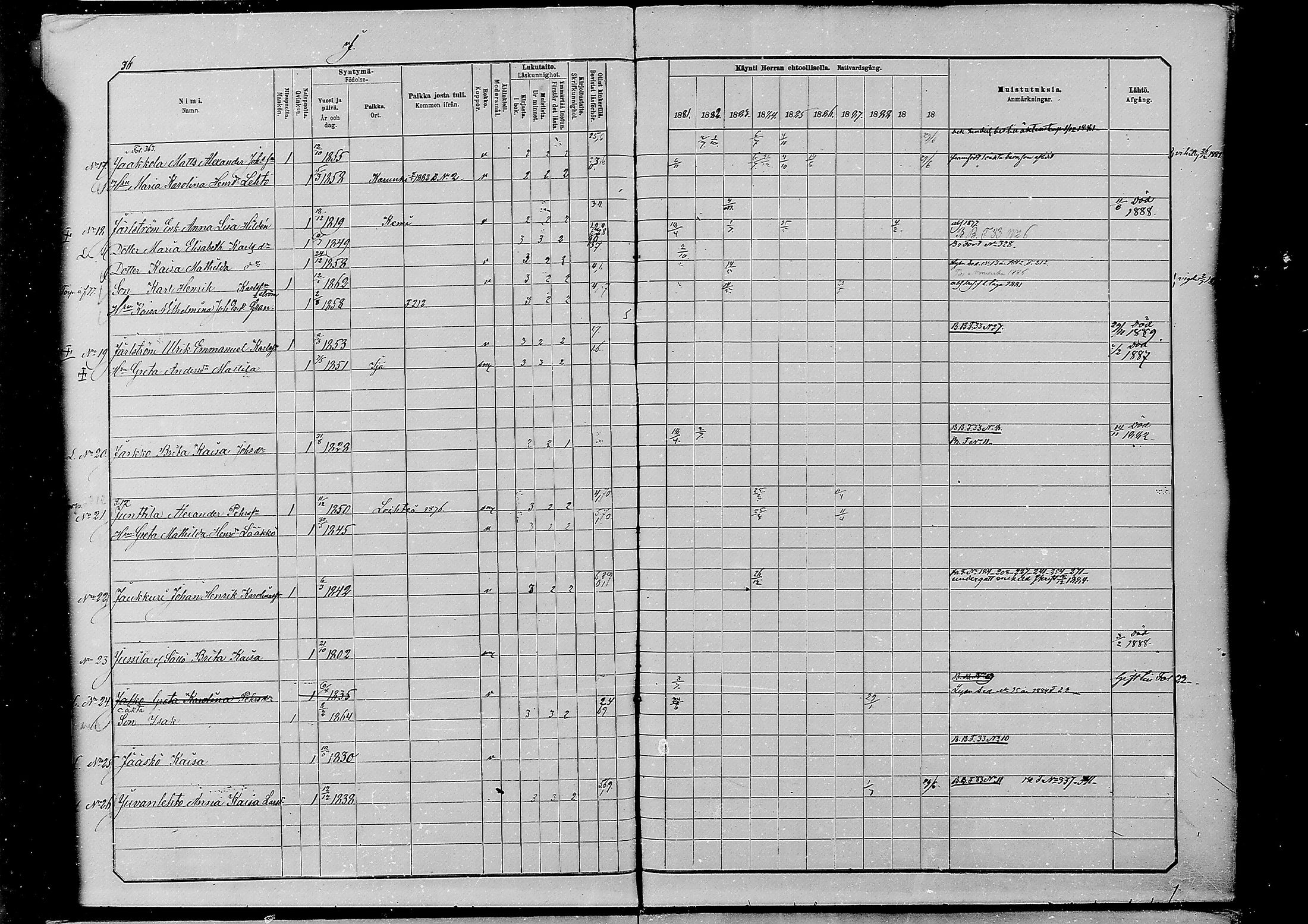 [ ../kirjat/Kirkonkirjat/alatornio/rippikirja_1881-1890_mko194-212/kuvat/443.jpg ]
