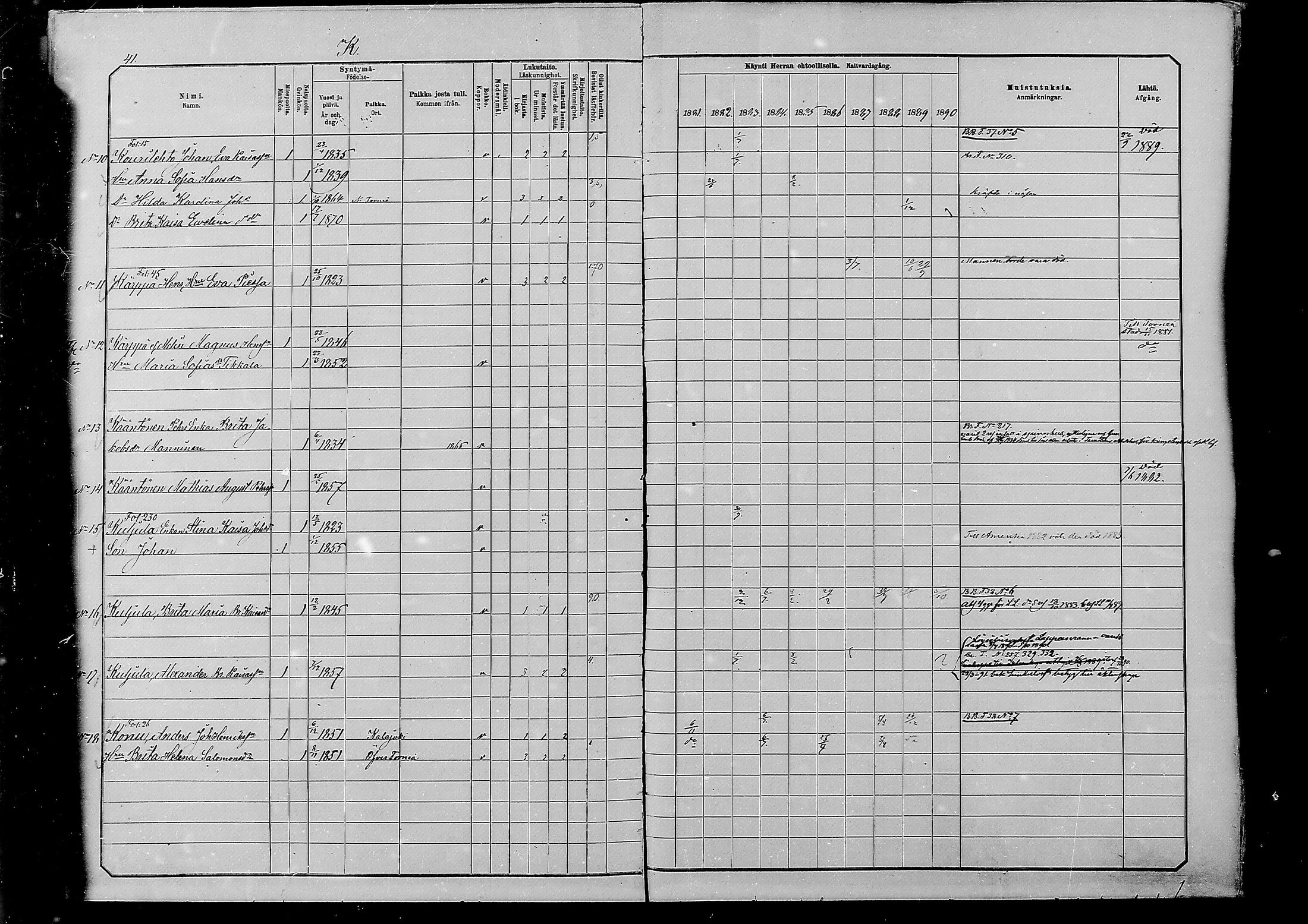 [ ../kirjat/Kirkonkirjat/alatornio/rippikirja_1881-1890_mko194-212/kuvat/447.jpg ]