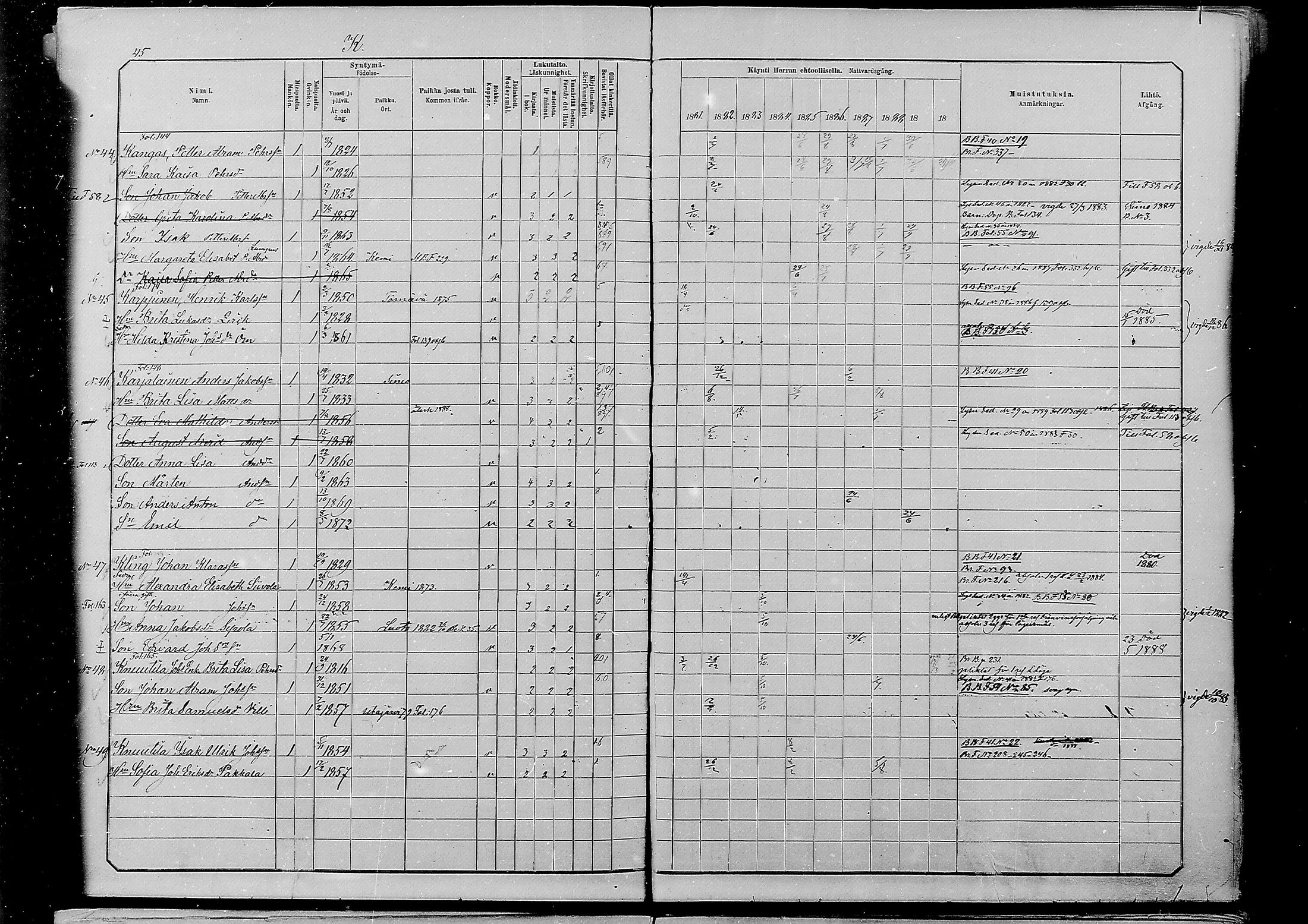 [ ../kirjat/Kirkonkirjat/alatornio/rippikirja_1881-1890_mko194-212/kuvat/451.jpg ]