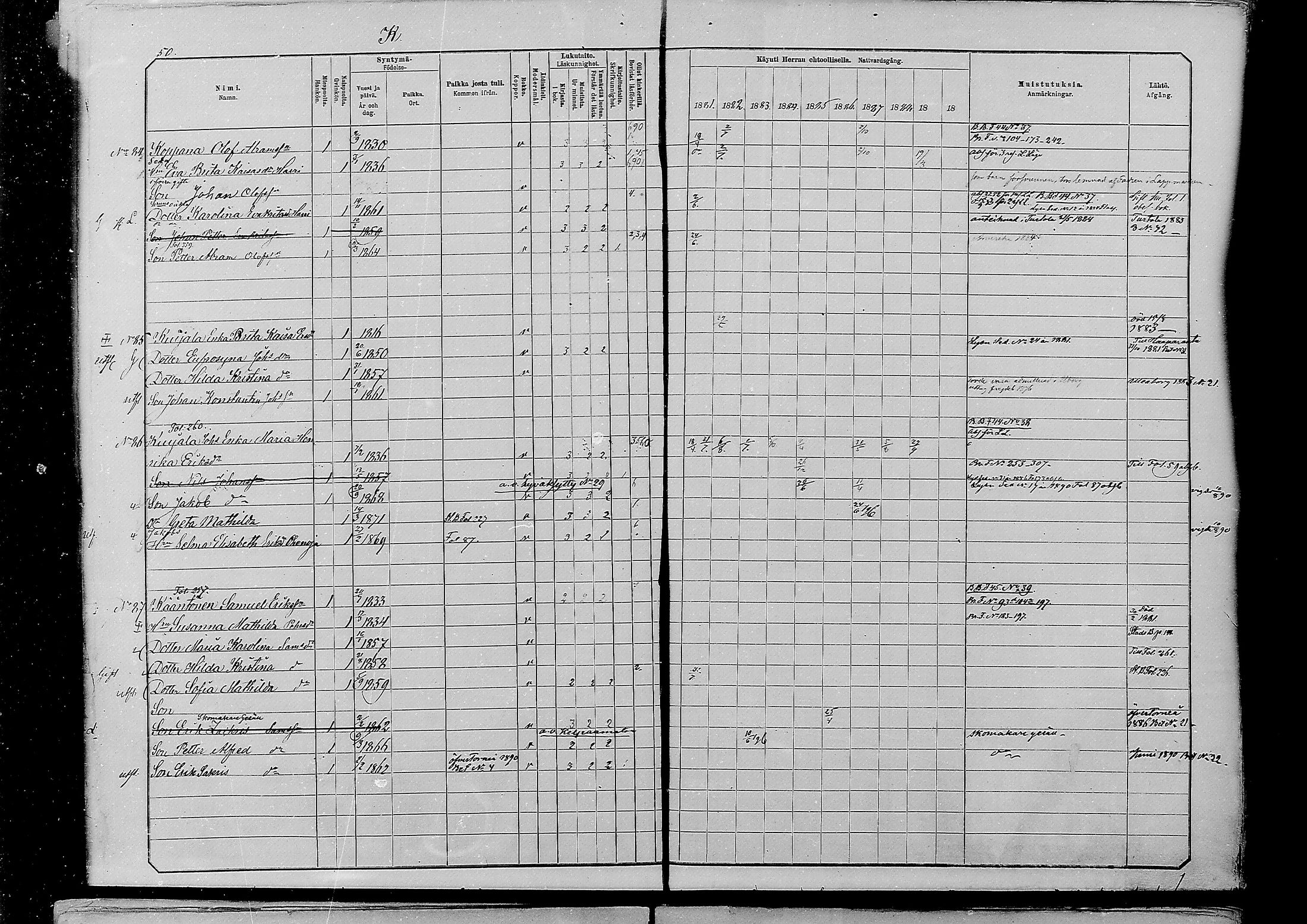 [ ../kirjat/Kirkonkirjat/alatornio/rippikirja_1881-1890_mko194-212/kuvat/456.jpg ]