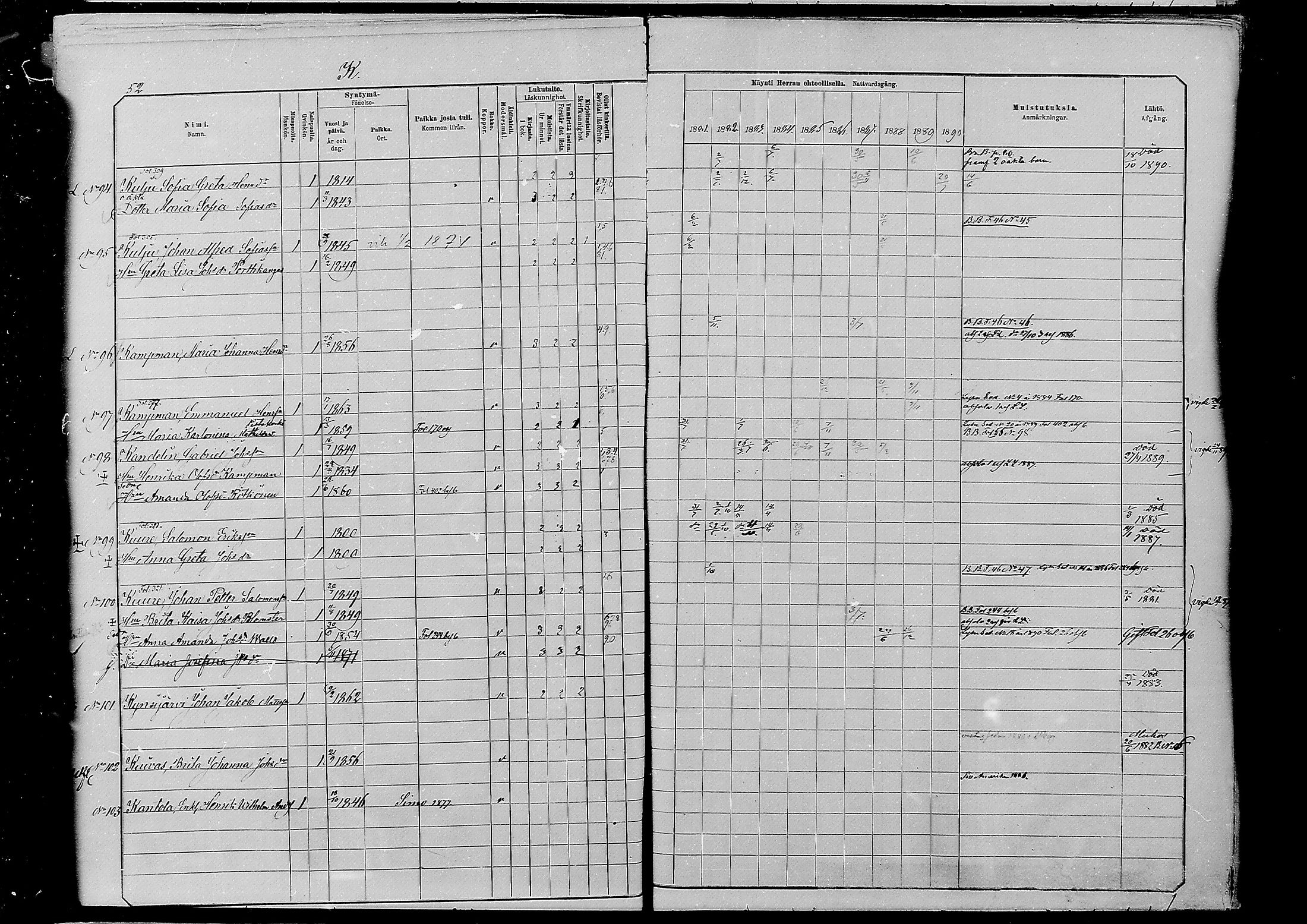 [ ../kirjat/Kirkonkirjat/alatornio/rippikirja_1881-1890_mko194-212/kuvat/458.jpg ]